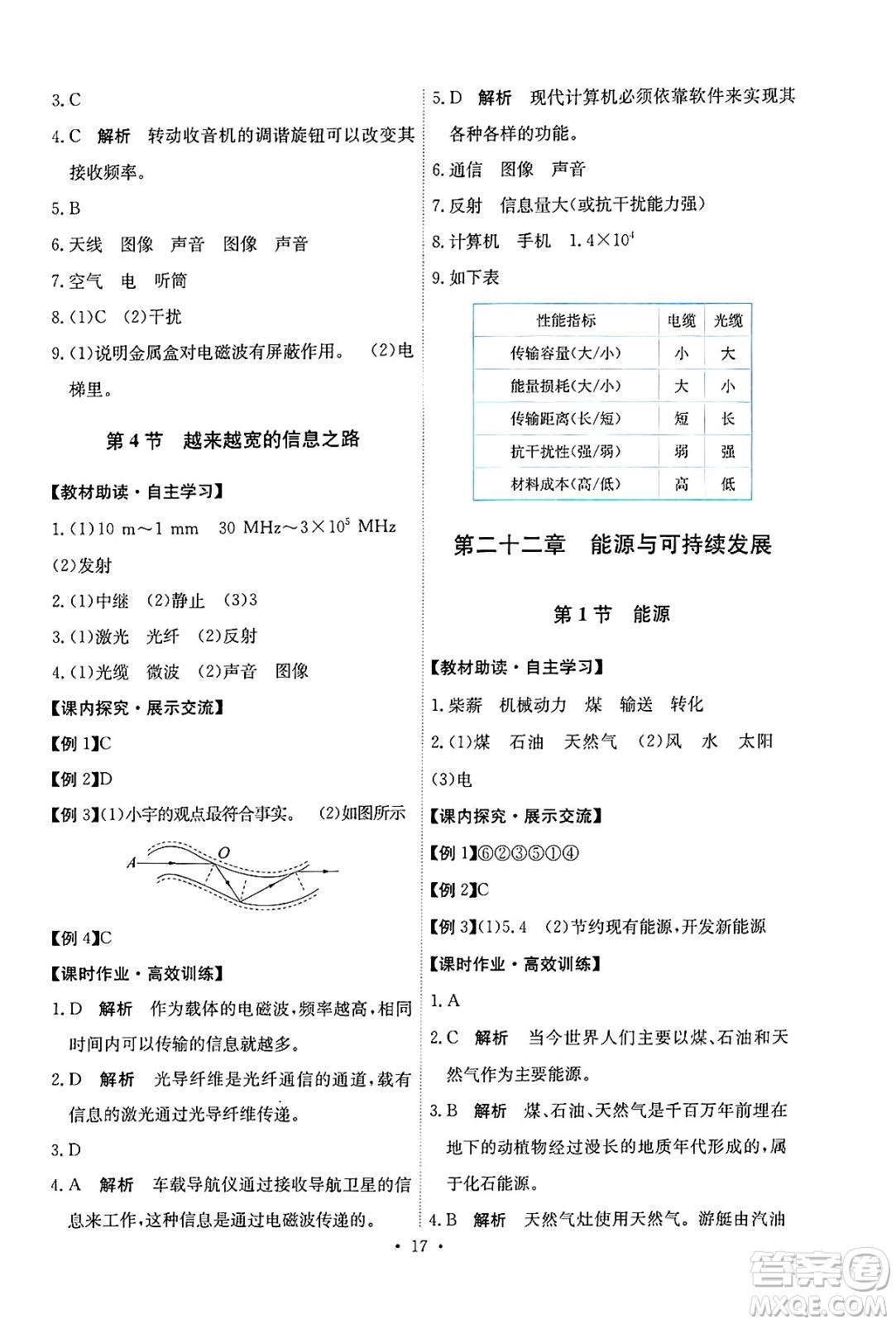 人民教育出版社2025年秋能力培養(yǎng)與測試九年級物理全一冊人教版湖南專版答案