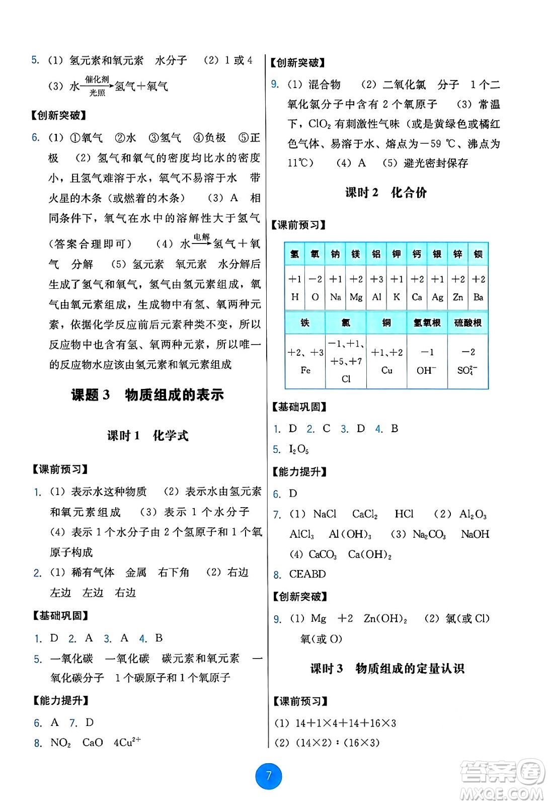 人民教育出版社2024年秋能力培養(yǎng)與測(cè)試九年級(jí)化學(xué)上冊(cè)人教版答案