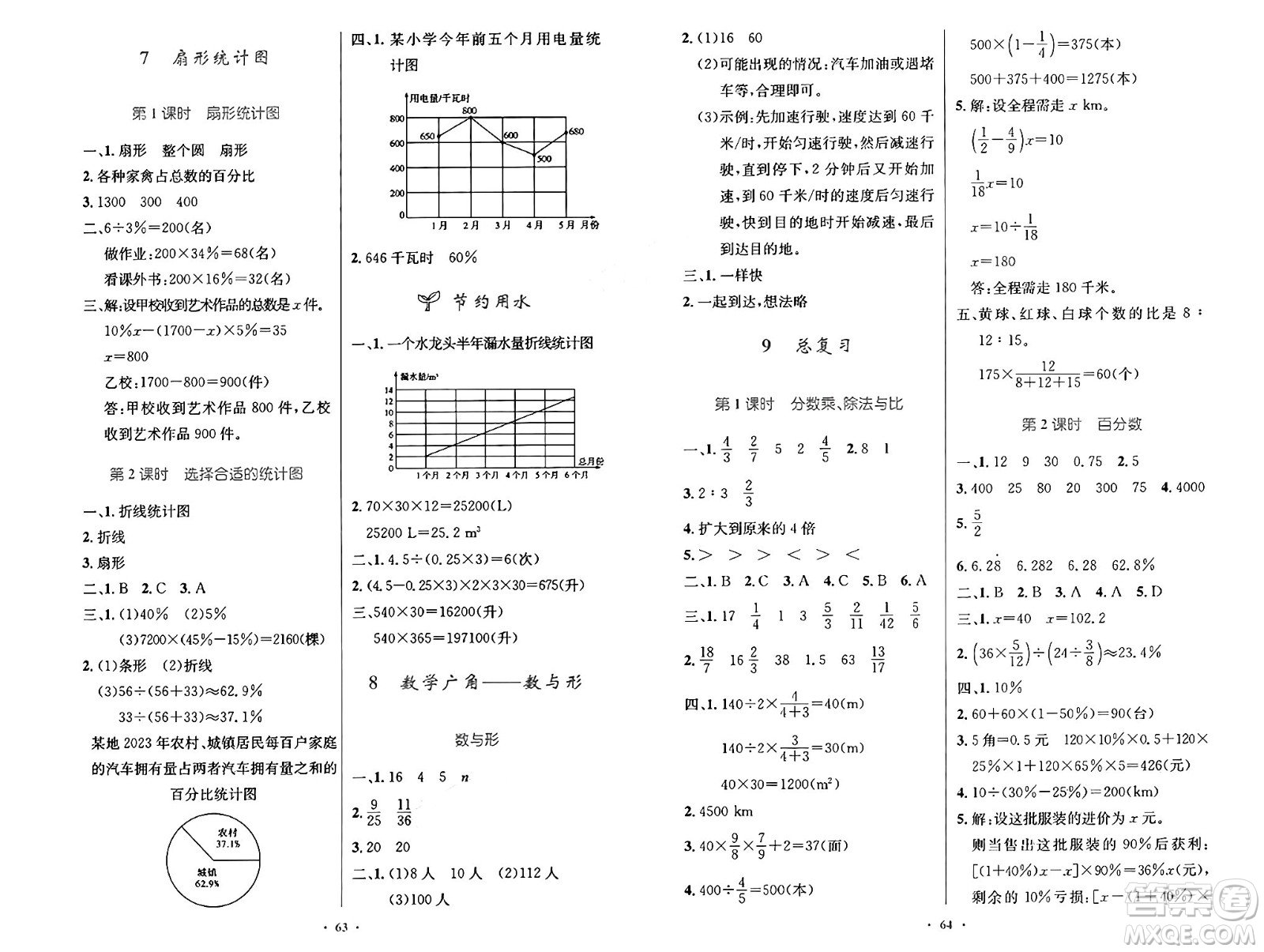 人民教育出版社2024年秋小學(xué)同步測(cè)控優(yōu)化設(shè)計(jì)六年級(jí)數(shù)學(xué)上冊(cè)人教版增強(qiáng)版答案