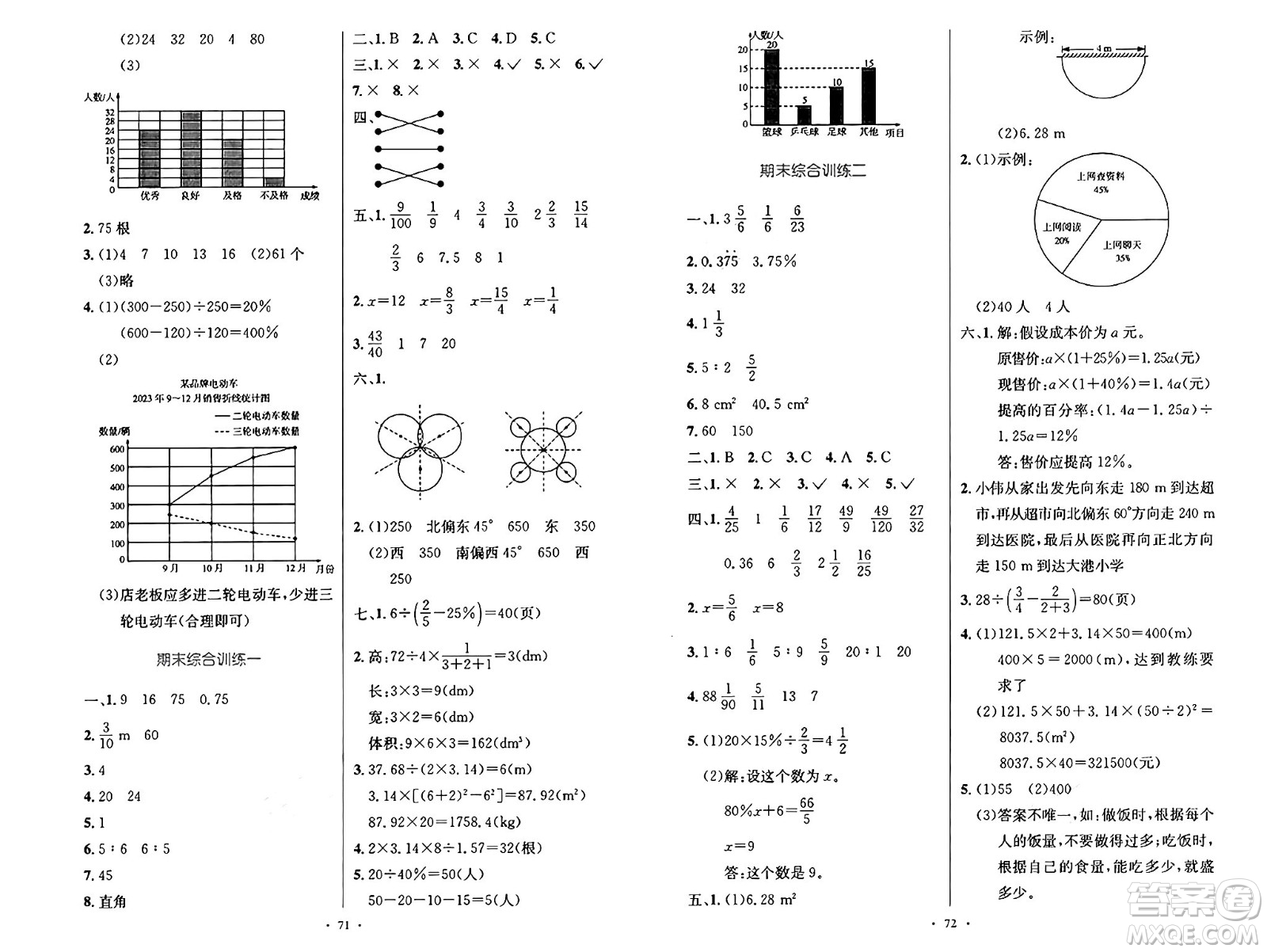 人民教育出版社2024年秋小學(xué)同步測(cè)控優(yōu)化設(shè)計(jì)六年級(jí)數(shù)學(xué)上冊(cè)人教版增強(qiáng)版答案