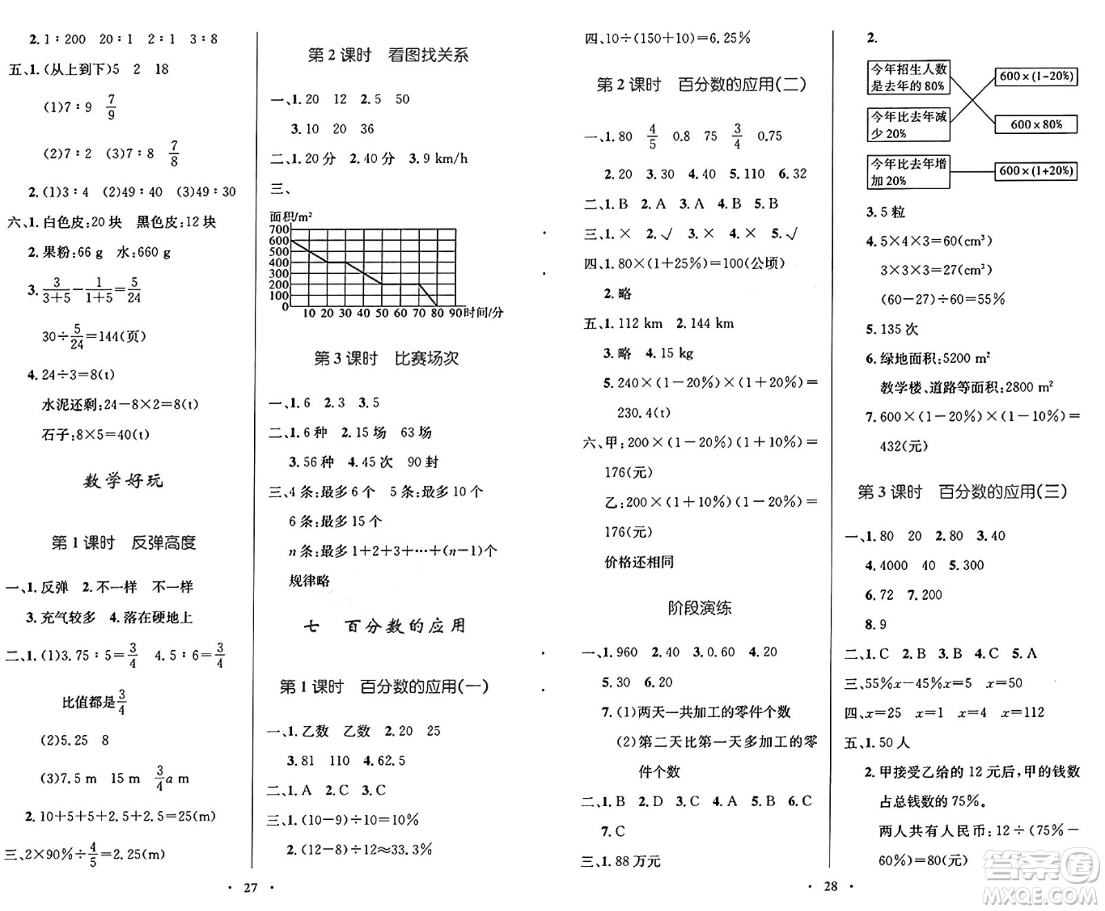 北京師范大學出版社2024年秋小學同步測控優(yōu)化設(shè)計六年級數(shù)學上冊北師大版答案