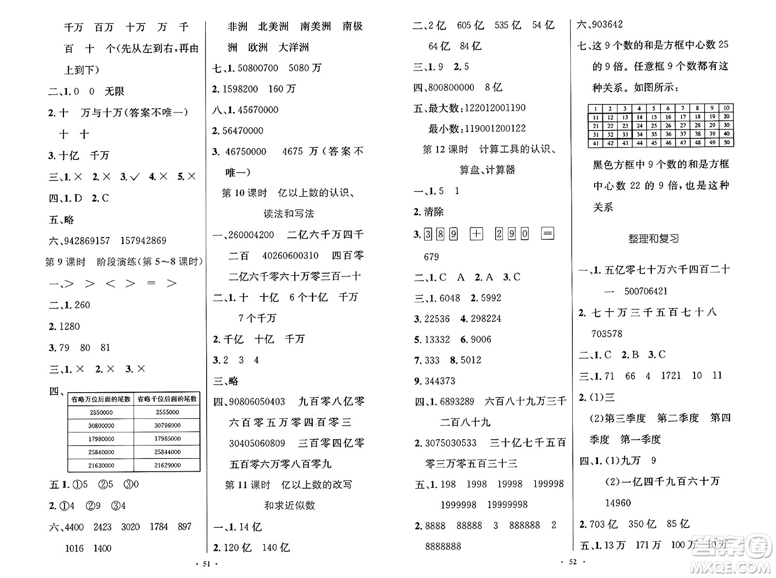 人民教育出版社2024年秋小學(xué)同步測(cè)控優(yōu)化設(shè)計(jì)四年級(jí)數(shù)學(xué)上冊(cè)人教版增強(qiáng)版答案