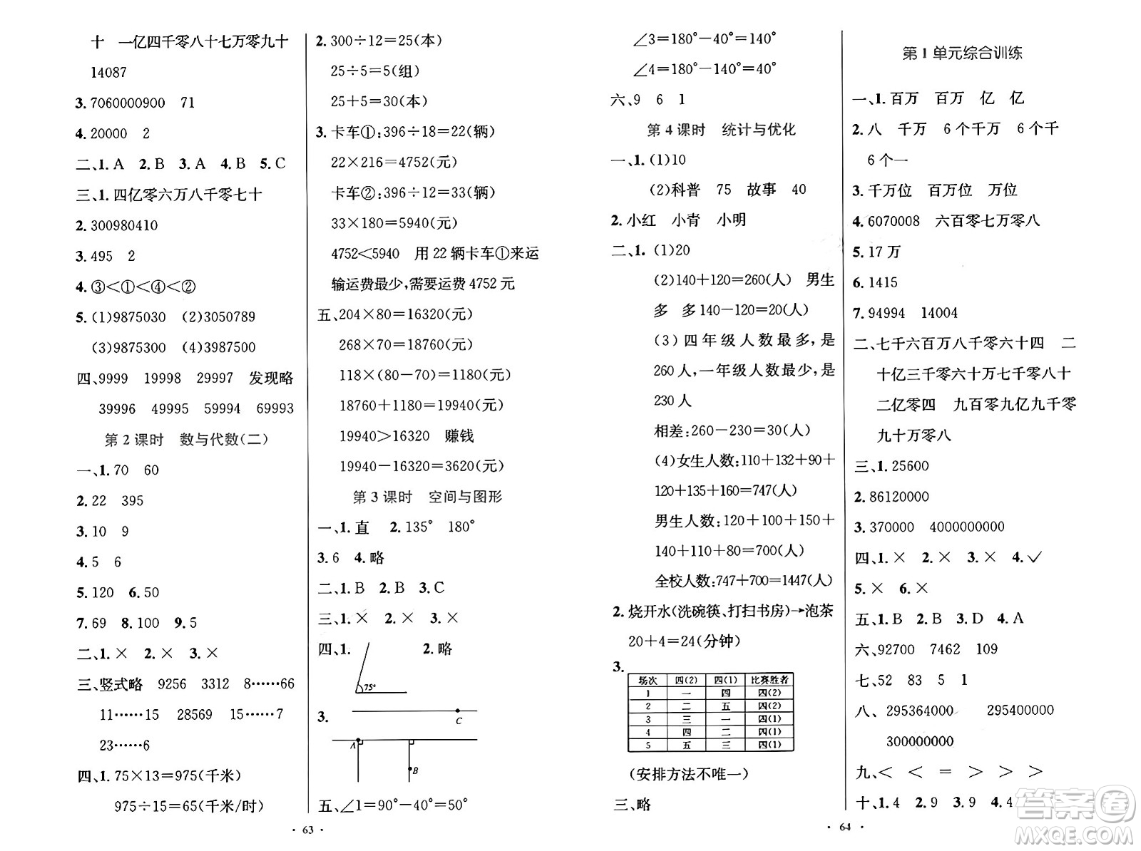 人民教育出版社2024年秋小學(xué)同步測(cè)控優(yōu)化設(shè)計(jì)四年級(jí)數(shù)學(xué)上冊(cè)人教版增強(qiáng)版答案