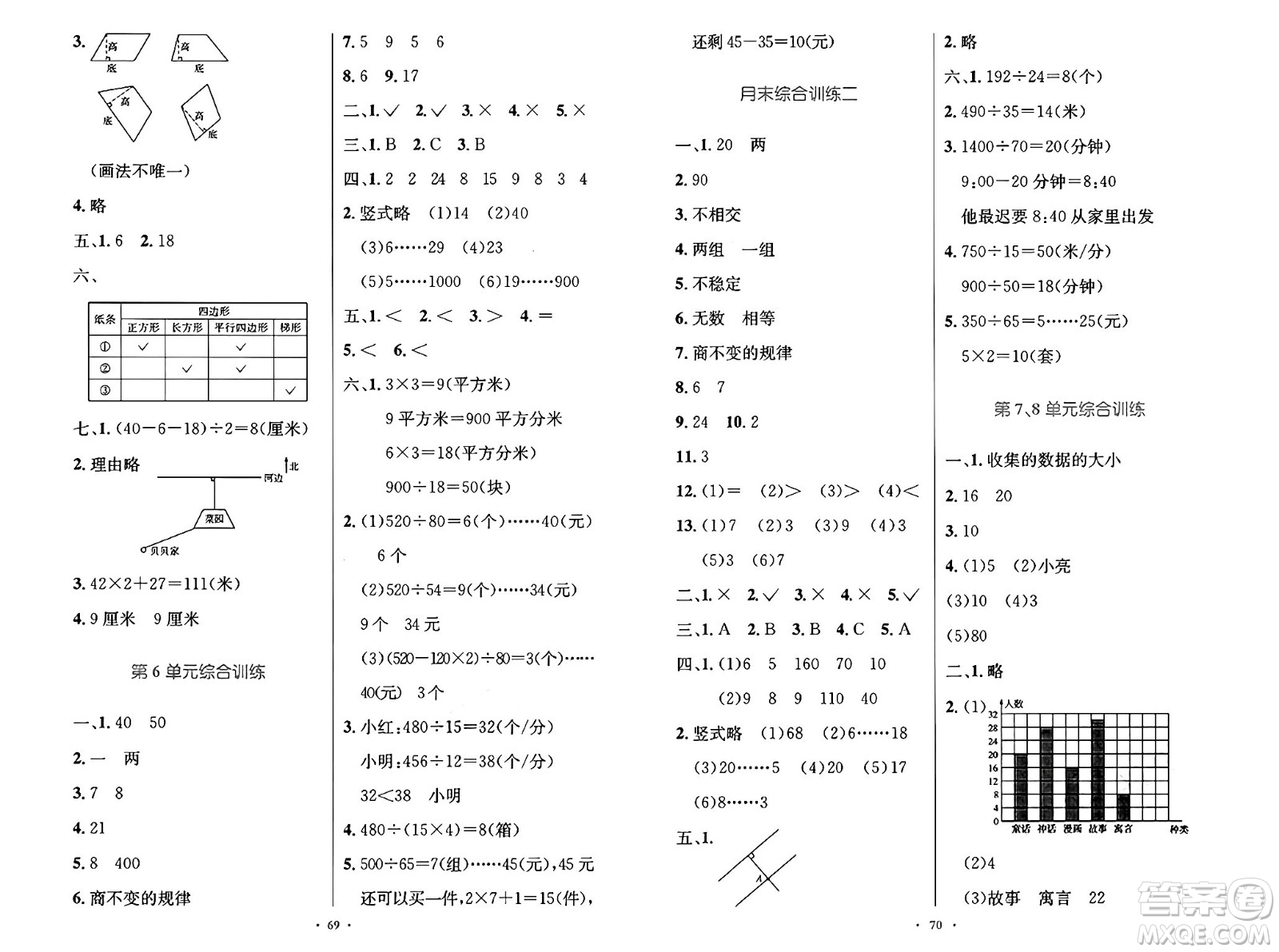 人民教育出版社2024年秋小學(xué)同步測(cè)控優(yōu)化設(shè)計(jì)四年級(jí)數(shù)學(xué)上冊(cè)人教版增強(qiáng)版答案