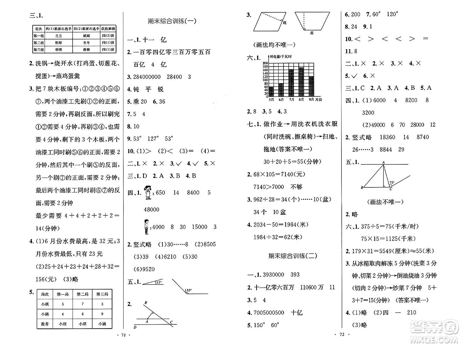 人民教育出版社2024年秋小學(xué)同步測(cè)控優(yōu)化設(shè)計(jì)四年級(jí)數(shù)學(xué)上冊(cè)人教版增強(qiáng)版答案