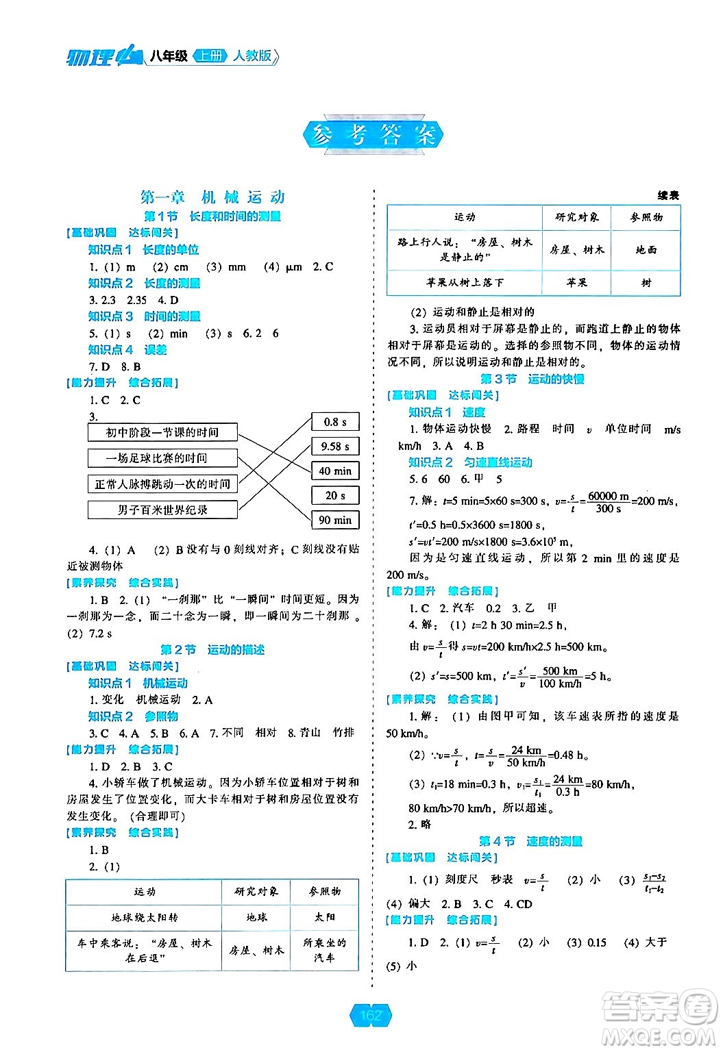 遼海出版社2024年秋新課程能力培養(yǎng)八年級物理上冊人教版答案