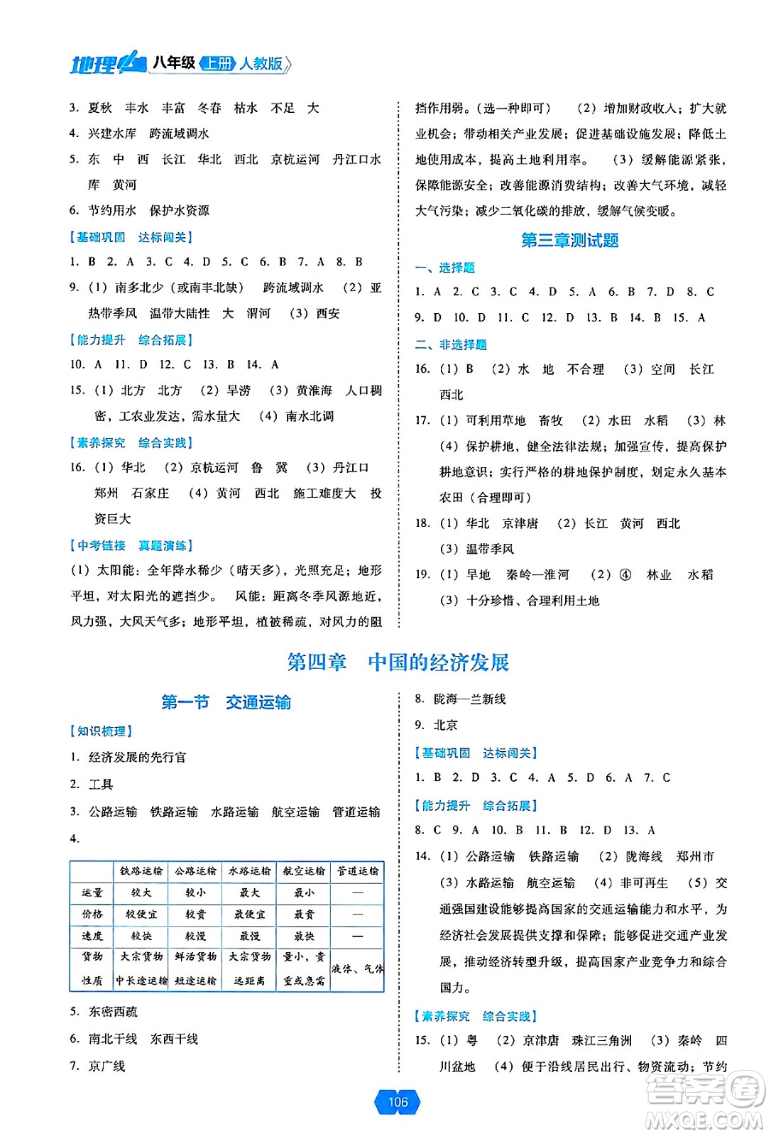 遼海出版社2024年秋新課程能力培養(yǎng)八年級(jí)地理上冊(cè)人教版答案