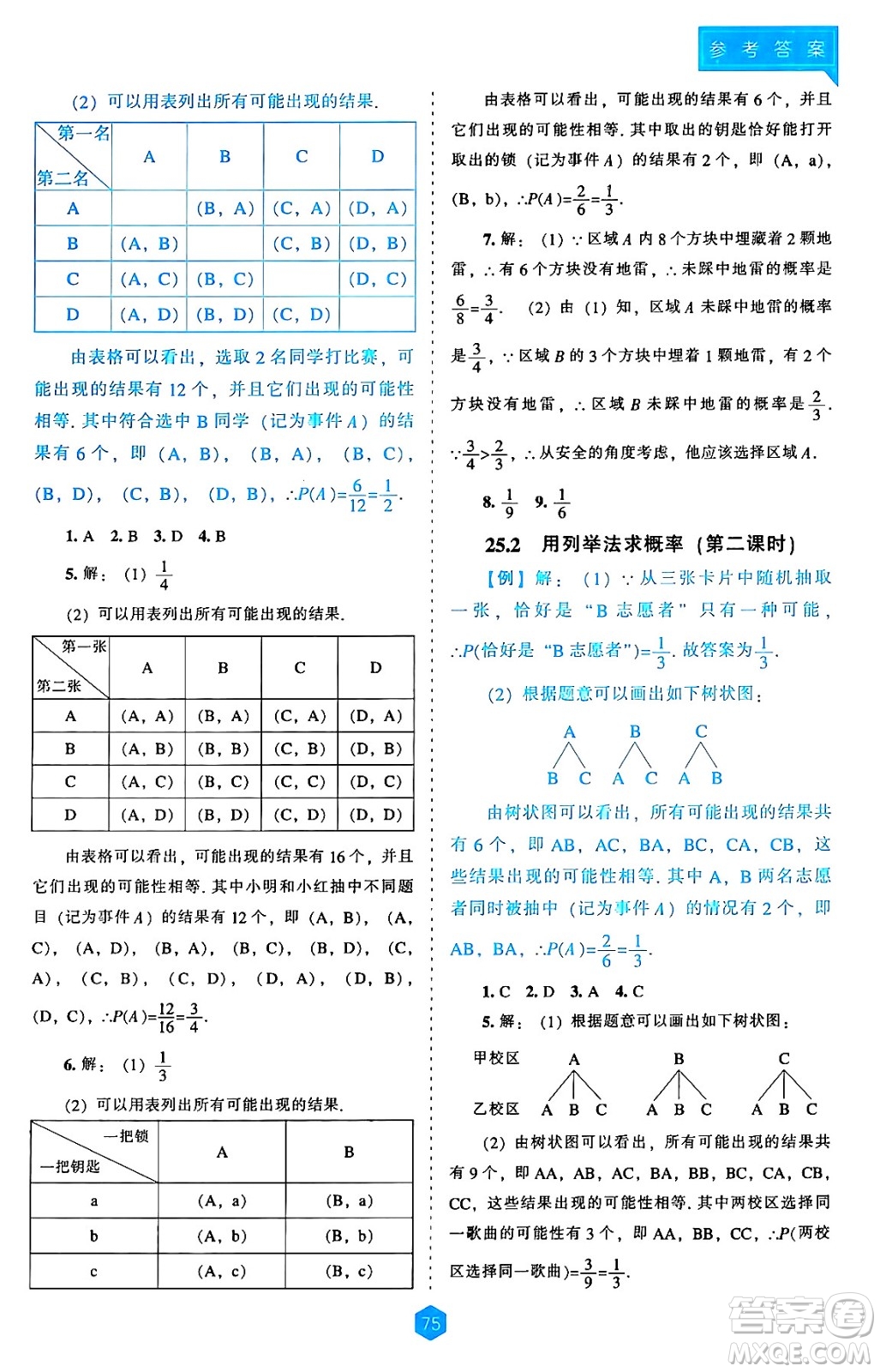 遼海出版社2024年秋新課程能力培養(yǎng)九年級數(shù)學(xué)上冊人教版答案