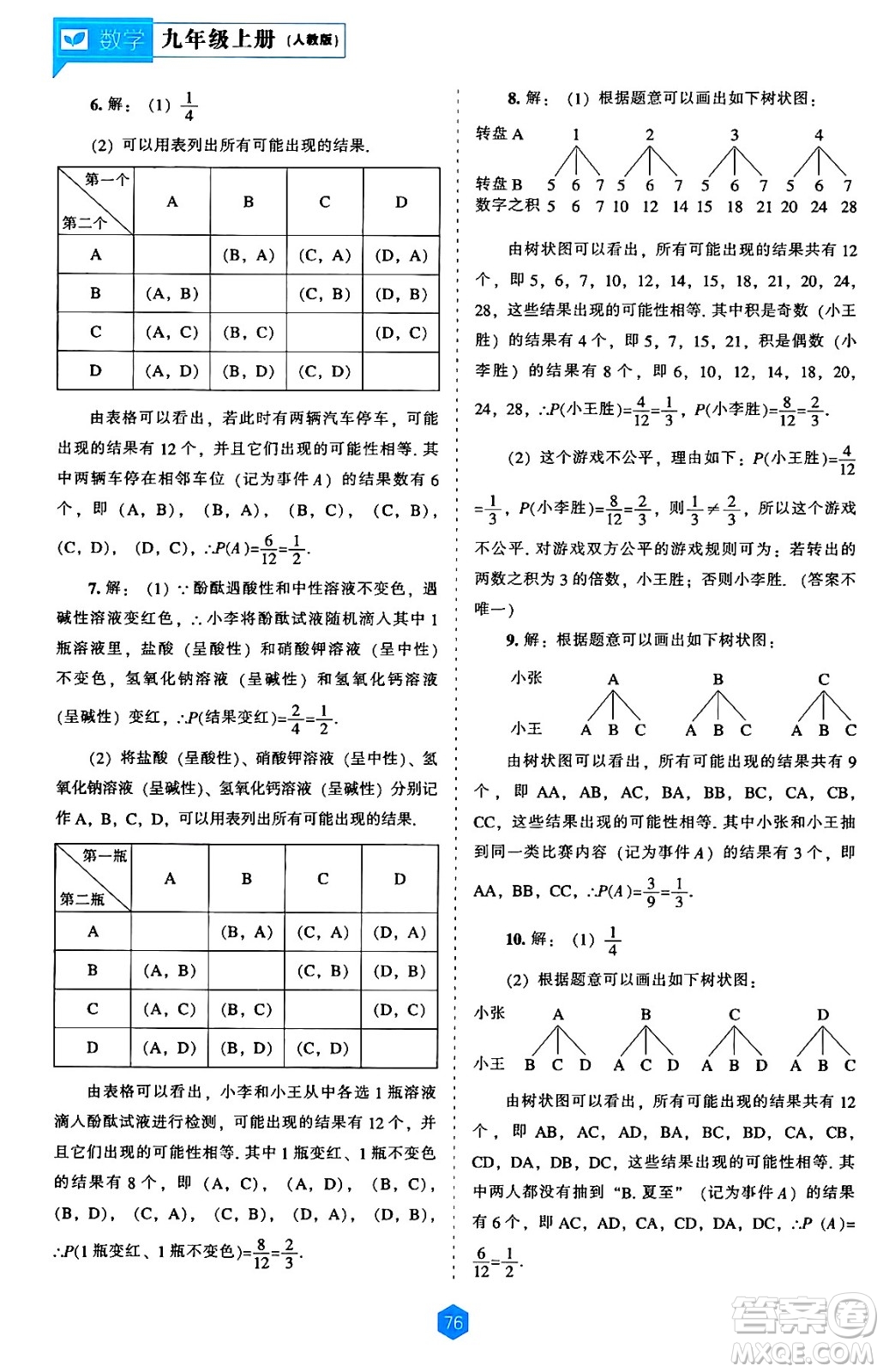 遼海出版社2024年秋新課程能力培養(yǎng)九年級數(shù)學(xué)上冊人教版答案