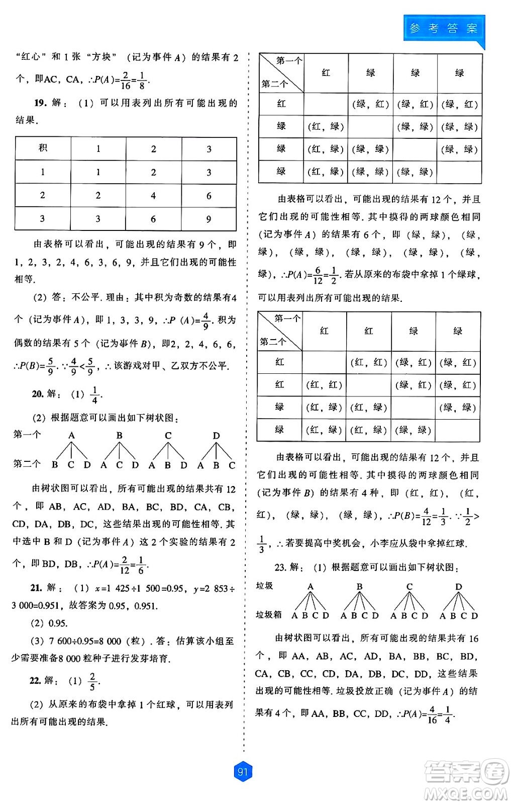 遼海出版社2024年秋新課程能力培養(yǎng)九年級數(shù)學(xué)上冊人教版答案