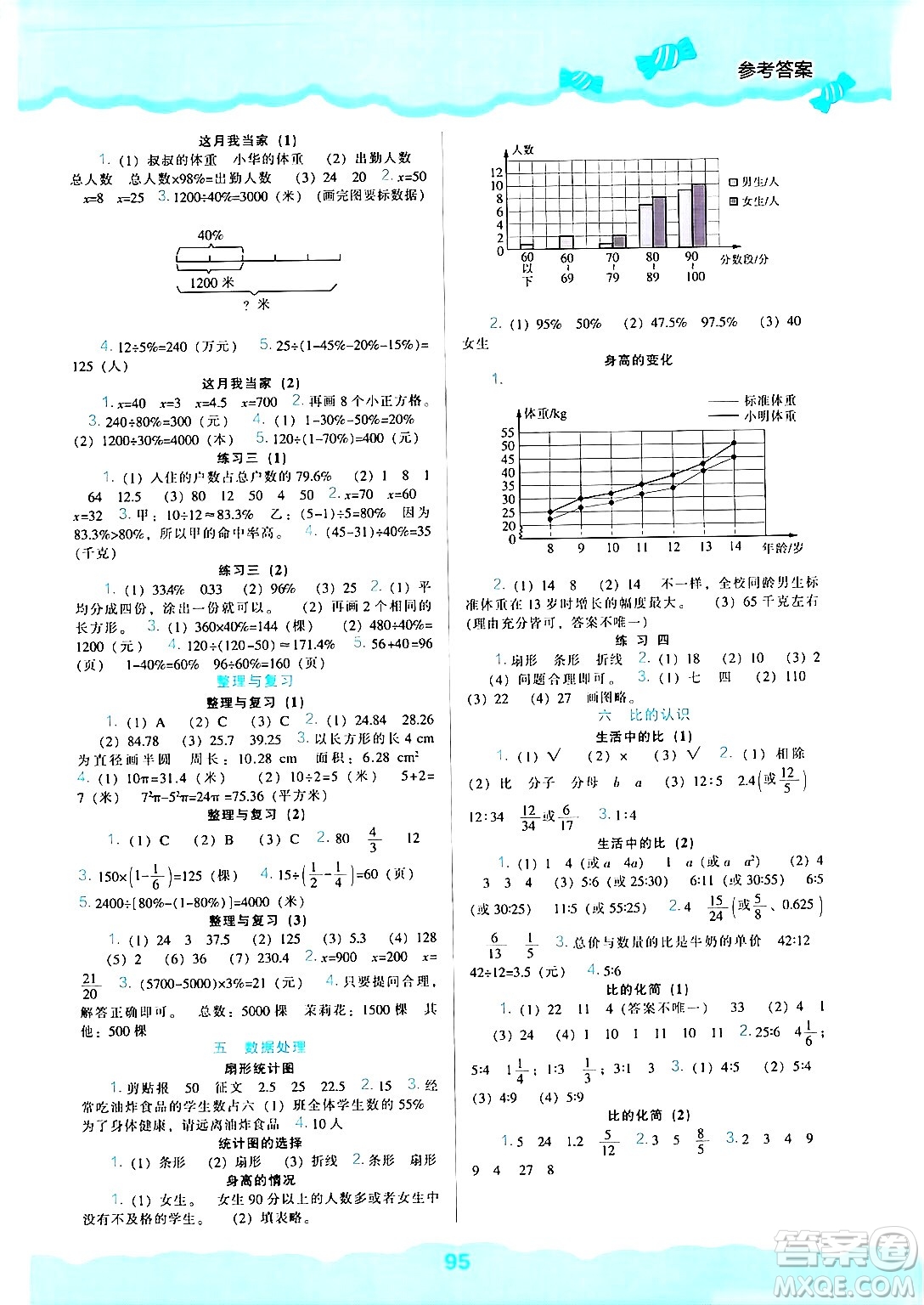 遼海出版社2024年秋新課程能力培養(yǎng)六年級數(shù)學(xué)上冊北師大版答案