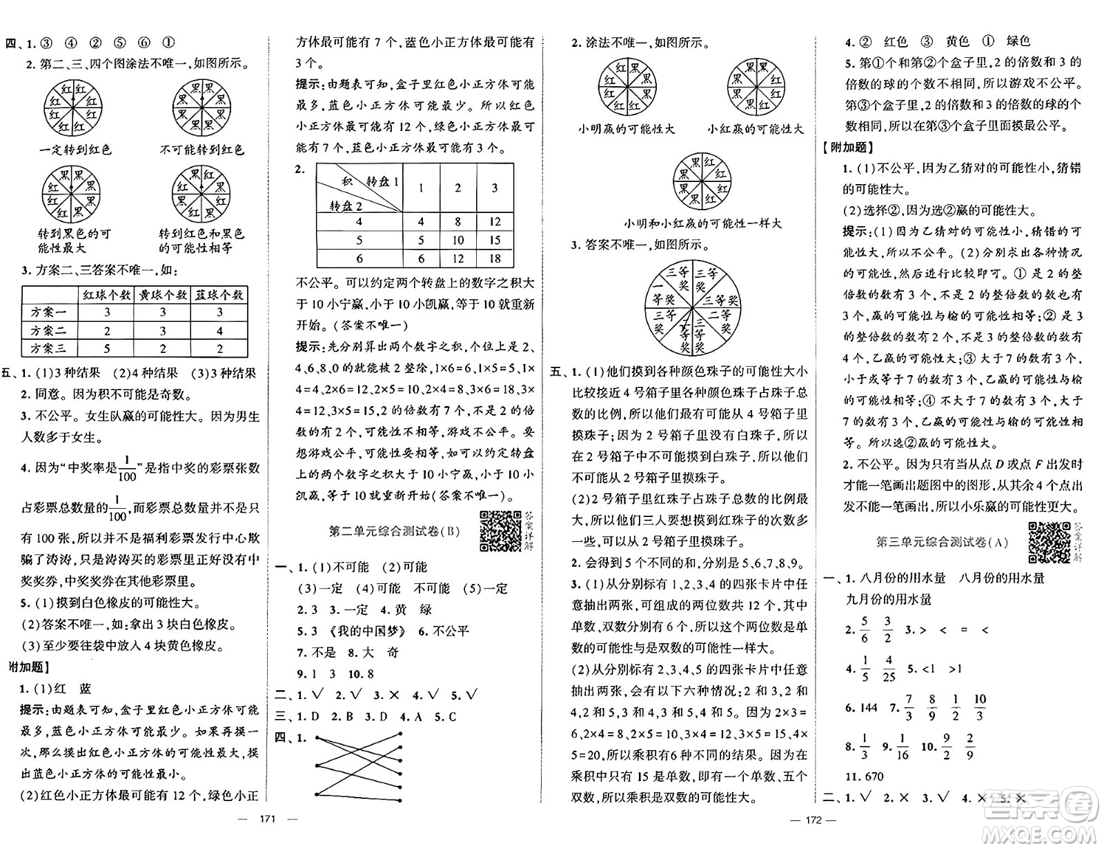 寧夏人民教育出版社2024年秋學(xué)霸提優(yōu)大試卷六年級(jí)數(shù)學(xué)上冊(cè)青島版答案