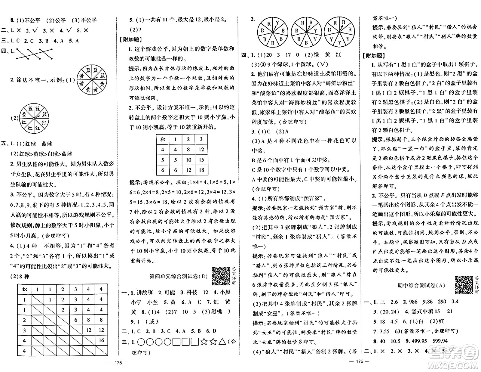 寧夏人民教育出版社2024年秋學(xué)霸提優(yōu)大試卷五年級(jí)數(shù)學(xué)上冊(cè)人教版答案