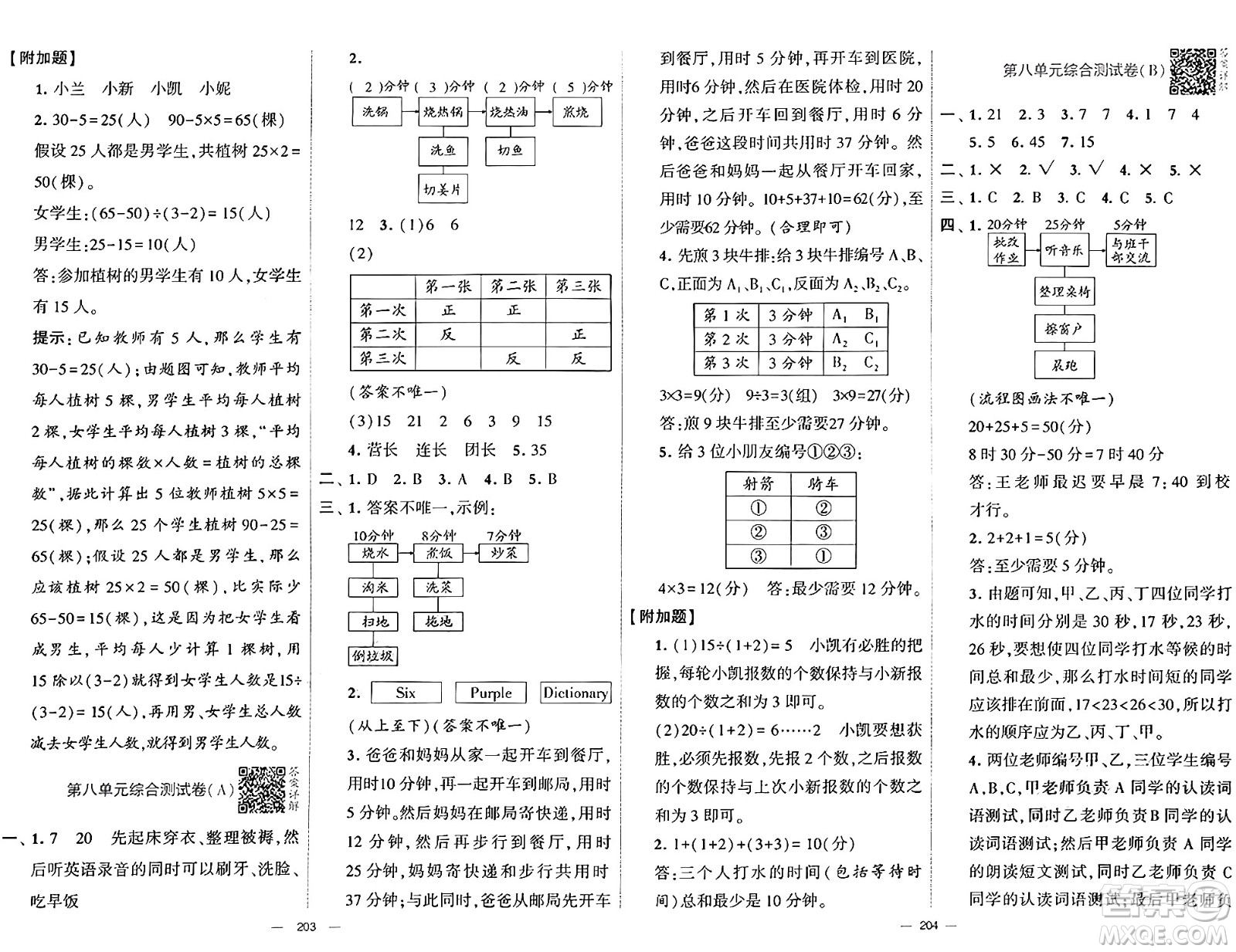 寧夏人民教育出版社2024年秋學(xué)霸提優(yōu)大試卷四年級(jí)數(shù)學(xué)上冊(cè)人教版答案