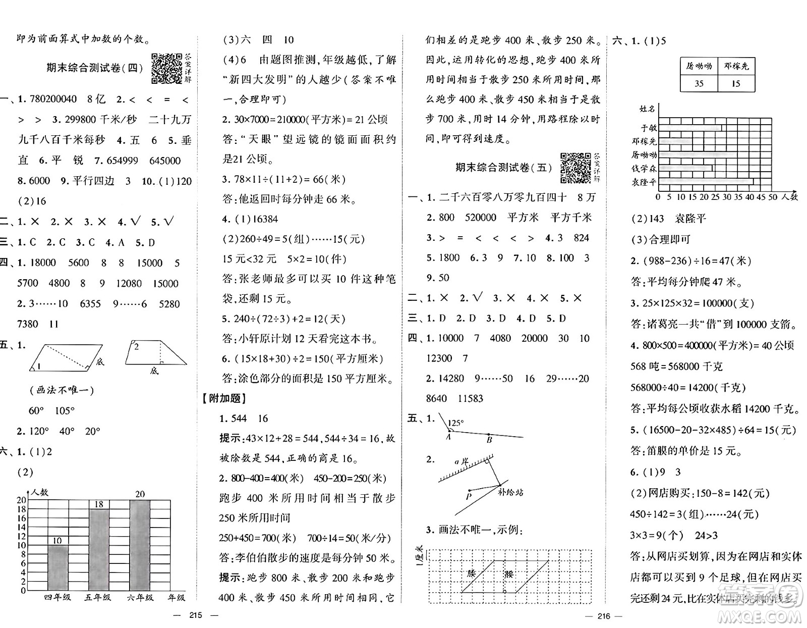 寧夏人民教育出版社2024年秋學(xué)霸提優(yōu)大試卷四年級(jí)數(shù)學(xué)上冊(cè)人教版答案