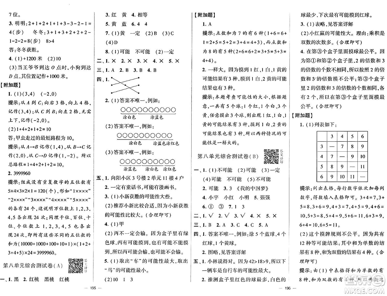 寧夏人民教育出版社2024年秋學(xué)霸提優(yōu)大試卷四年級(jí)數(shù)學(xué)上冊(cè)北師大版答案