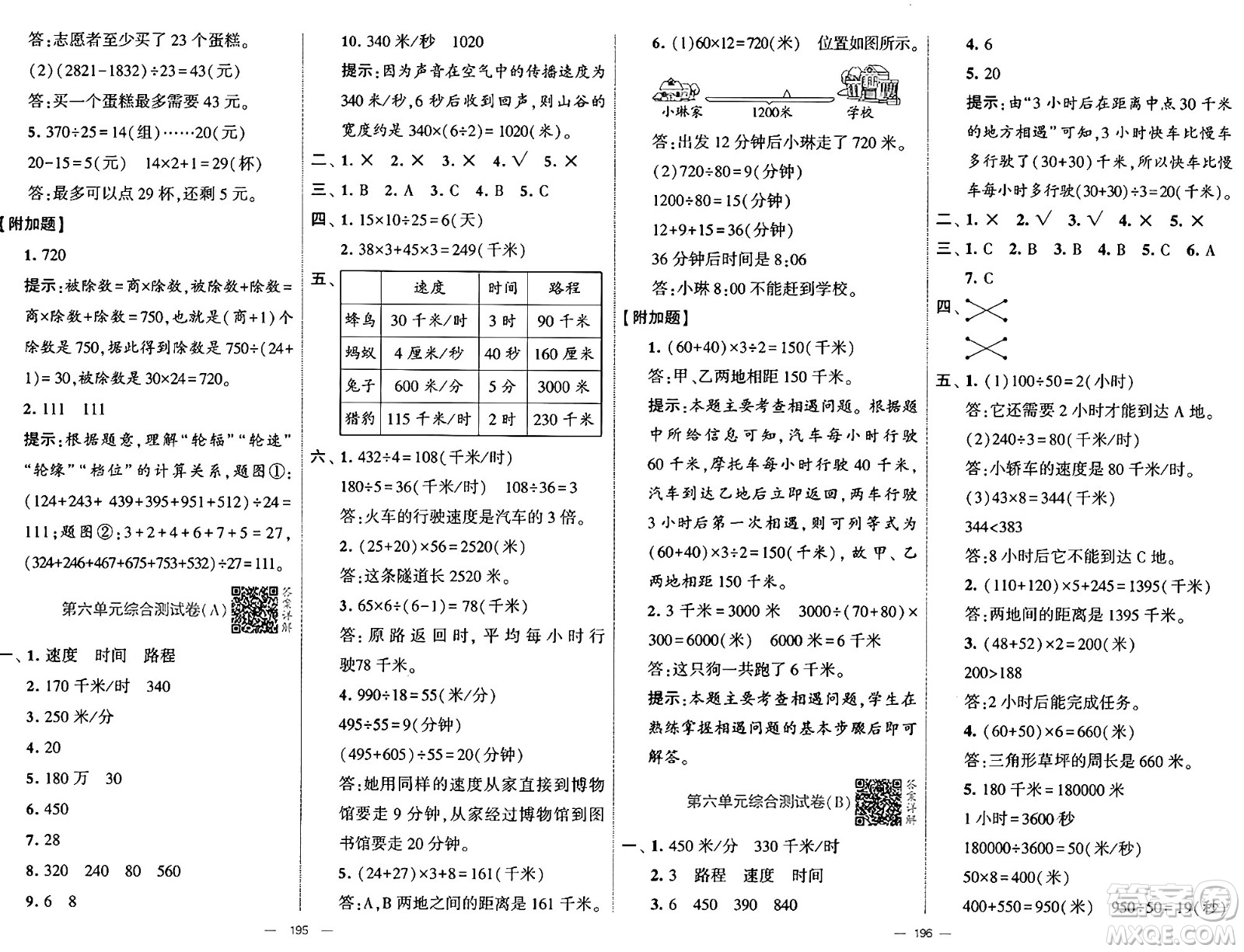 寧夏人民教育出版社2024年秋學霸提優(yōu)大試卷四年級數(shù)學上冊青島版答案