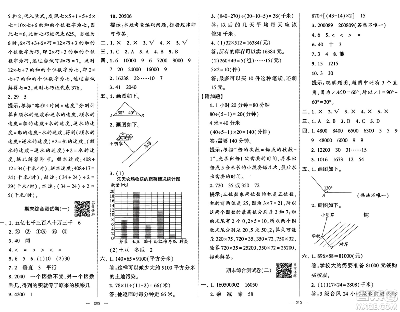 寧夏人民教育出版社2024年秋學霸提優(yōu)大試卷四年級數(shù)學上冊青島版答案