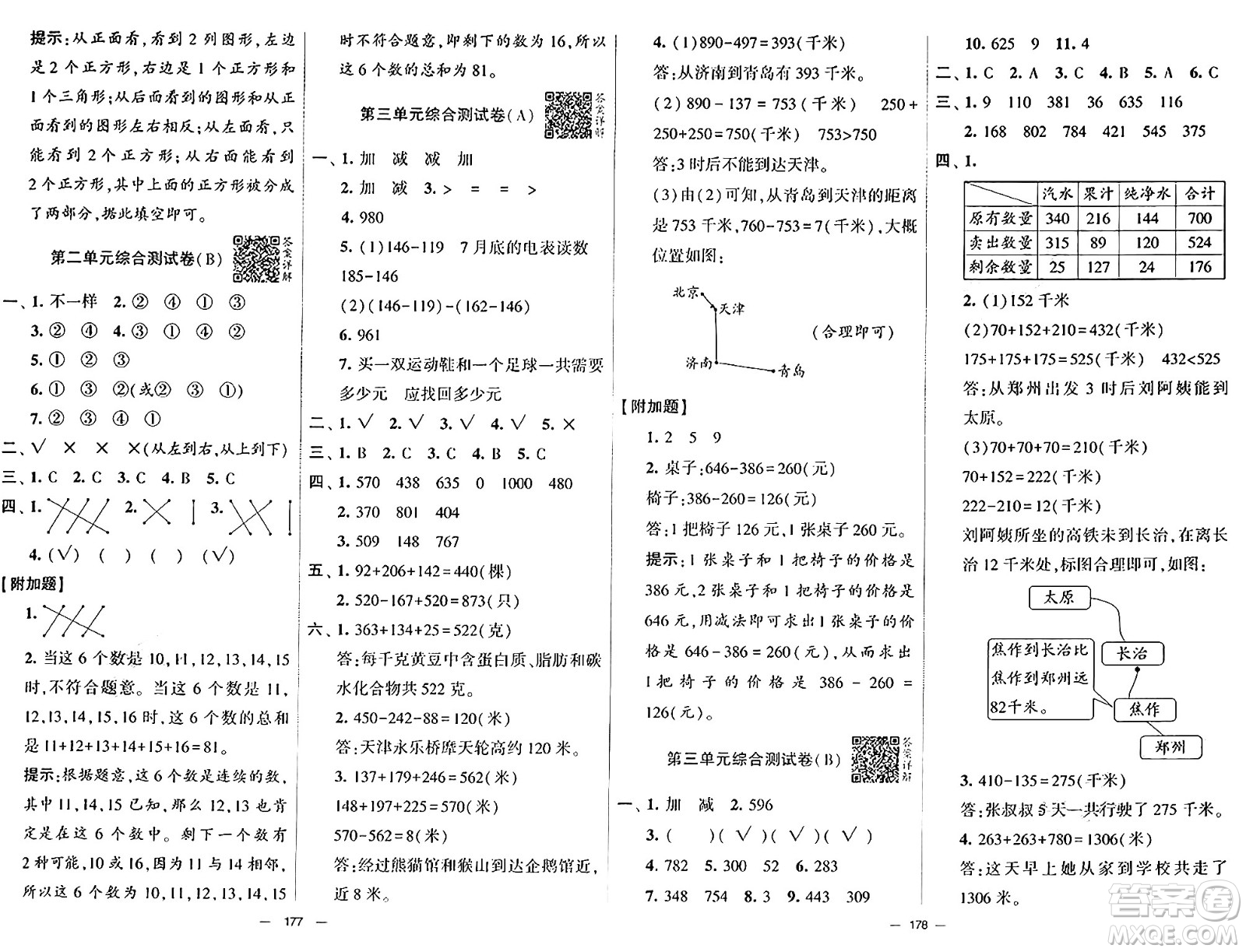 寧夏人民教育出版社2024年秋學(xué)霸提優(yōu)大試卷三年級(jí)數(shù)學(xué)上冊(cè)北師大版答案