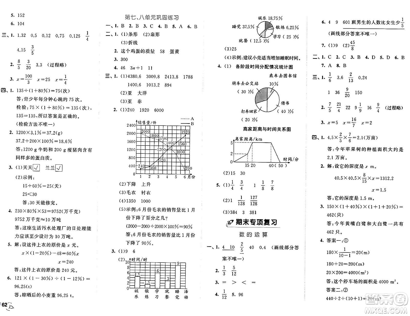 首都師范大學(xué)出版社2024年秋53全優(yōu)卷六年級(jí)數(shù)學(xué)上冊(cè)人教版答案