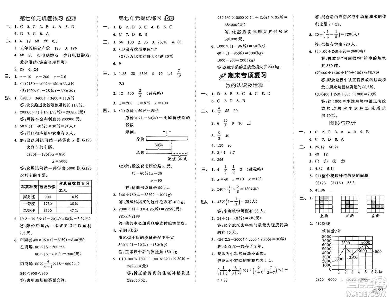 西安出版社2024年秋53全優(yōu)卷六年級數(shù)學(xué)上冊北師大版答案