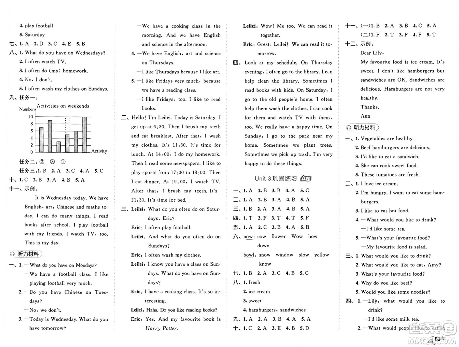 首都師范大學(xué)出版社2024年秋53全優(yōu)卷五年級(jí)英語(yǔ)上冊(cè)人教PEP版答案