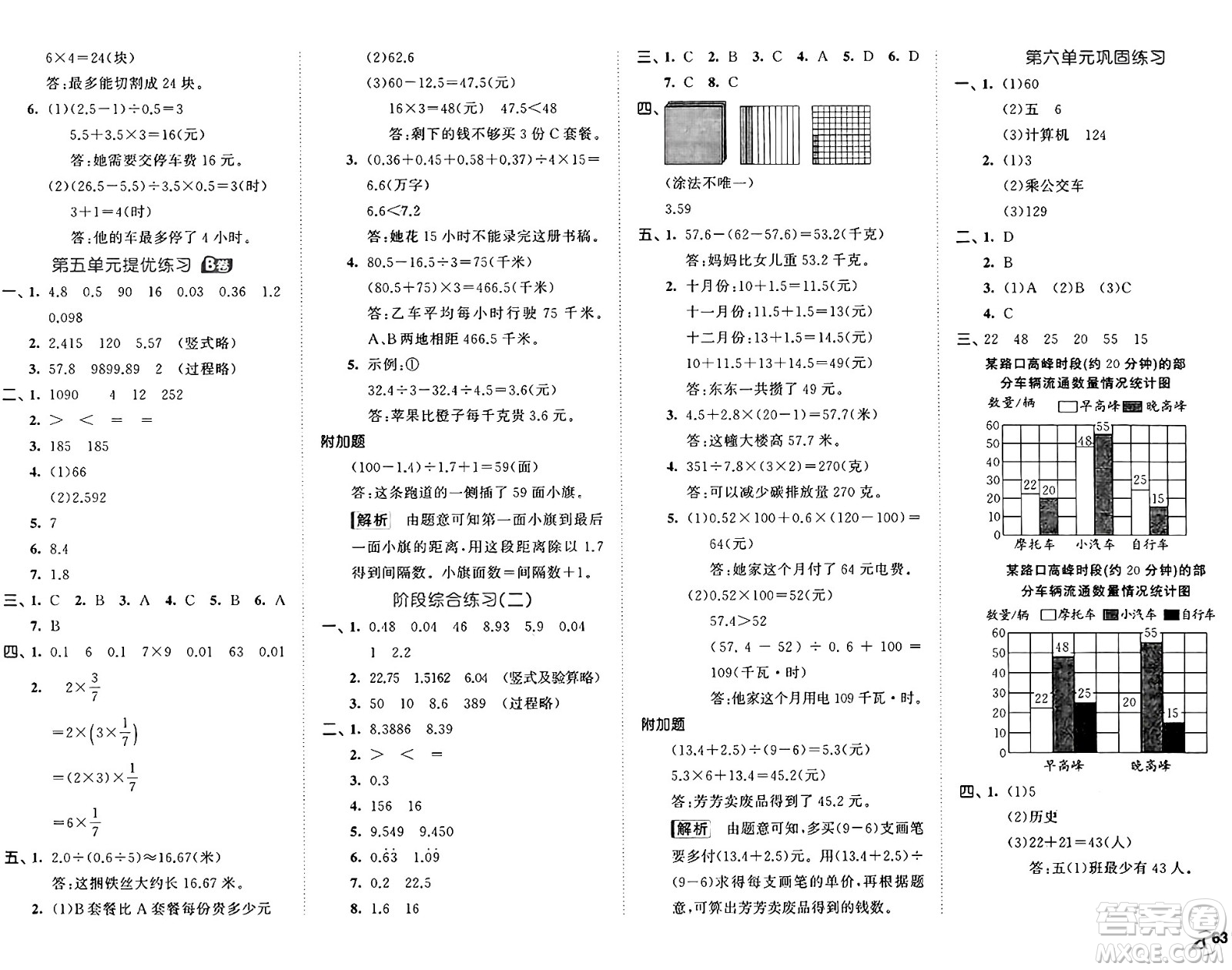 西安出版社2024年秋53全優(yōu)卷五年級數(shù)學(xué)上冊蘇教版答案