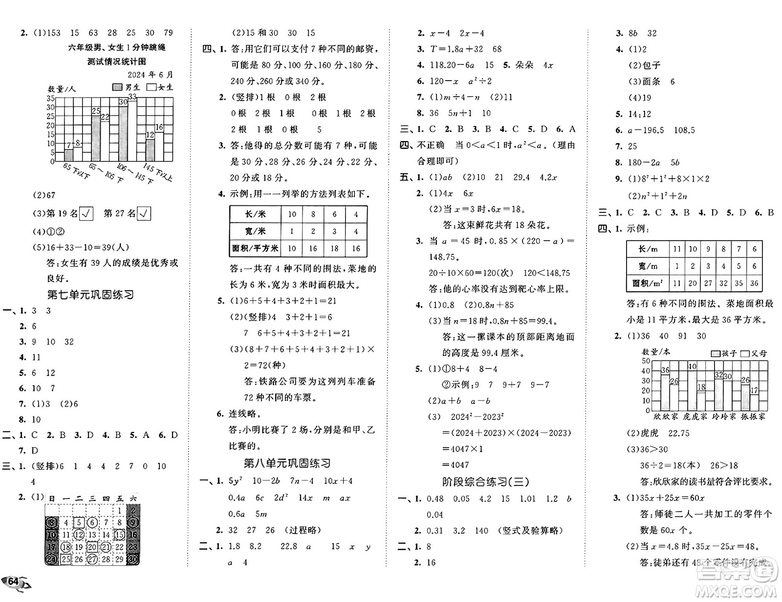 西安出版社2024年秋53全優(yōu)卷五年級數(shù)學(xué)上冊蘇教版答案