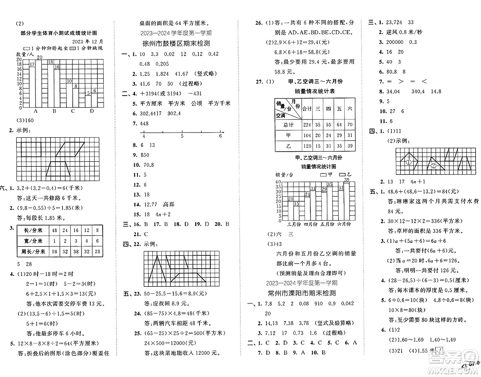 西安出版社2024年秋53全優(yōu)卷五年級數(shù)學(xué)上冊蘇教版答案