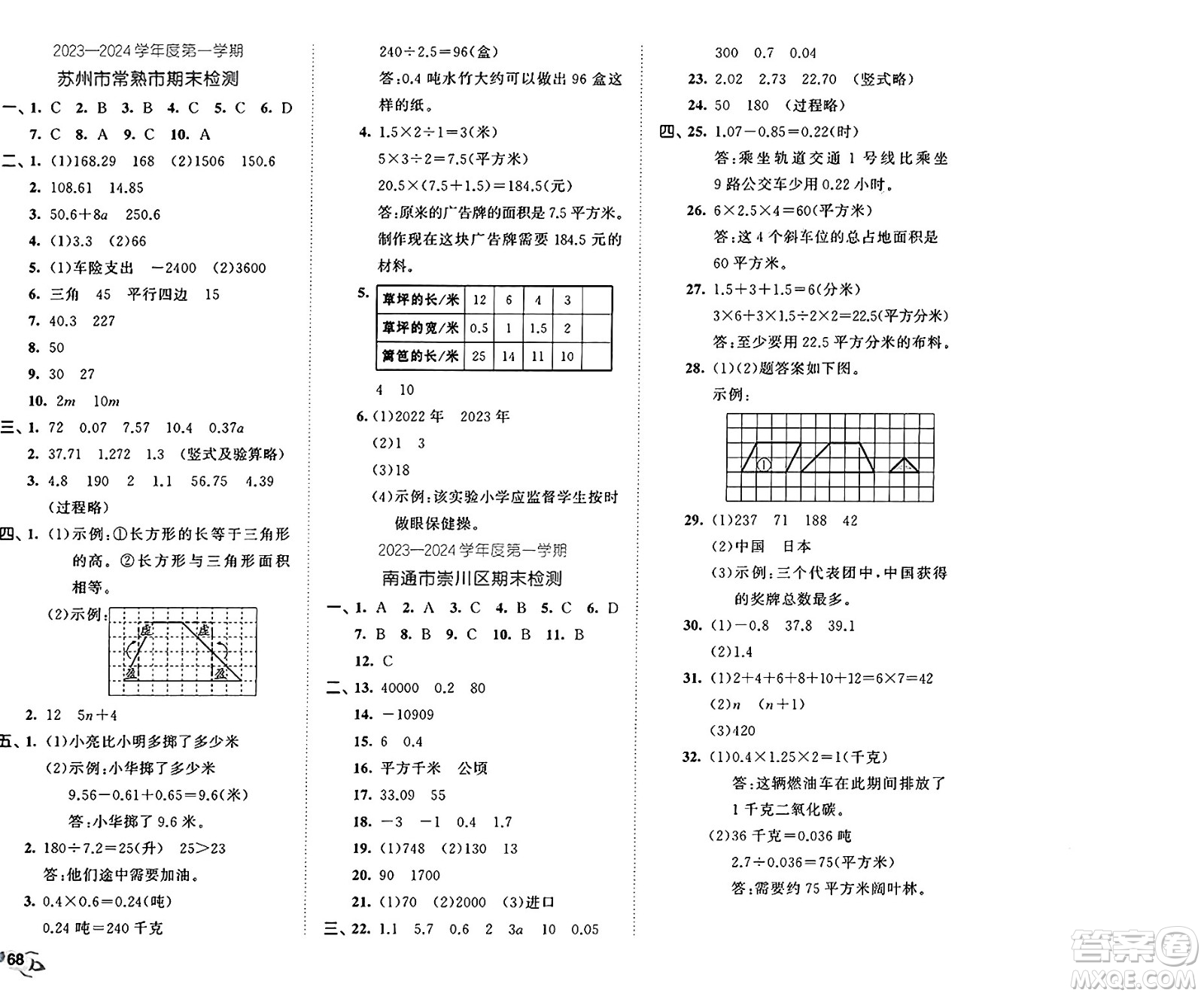 西安出版社2024年秋53全優(yōu)卷五年級數(shù)學(xué)上冊蘇教版答案