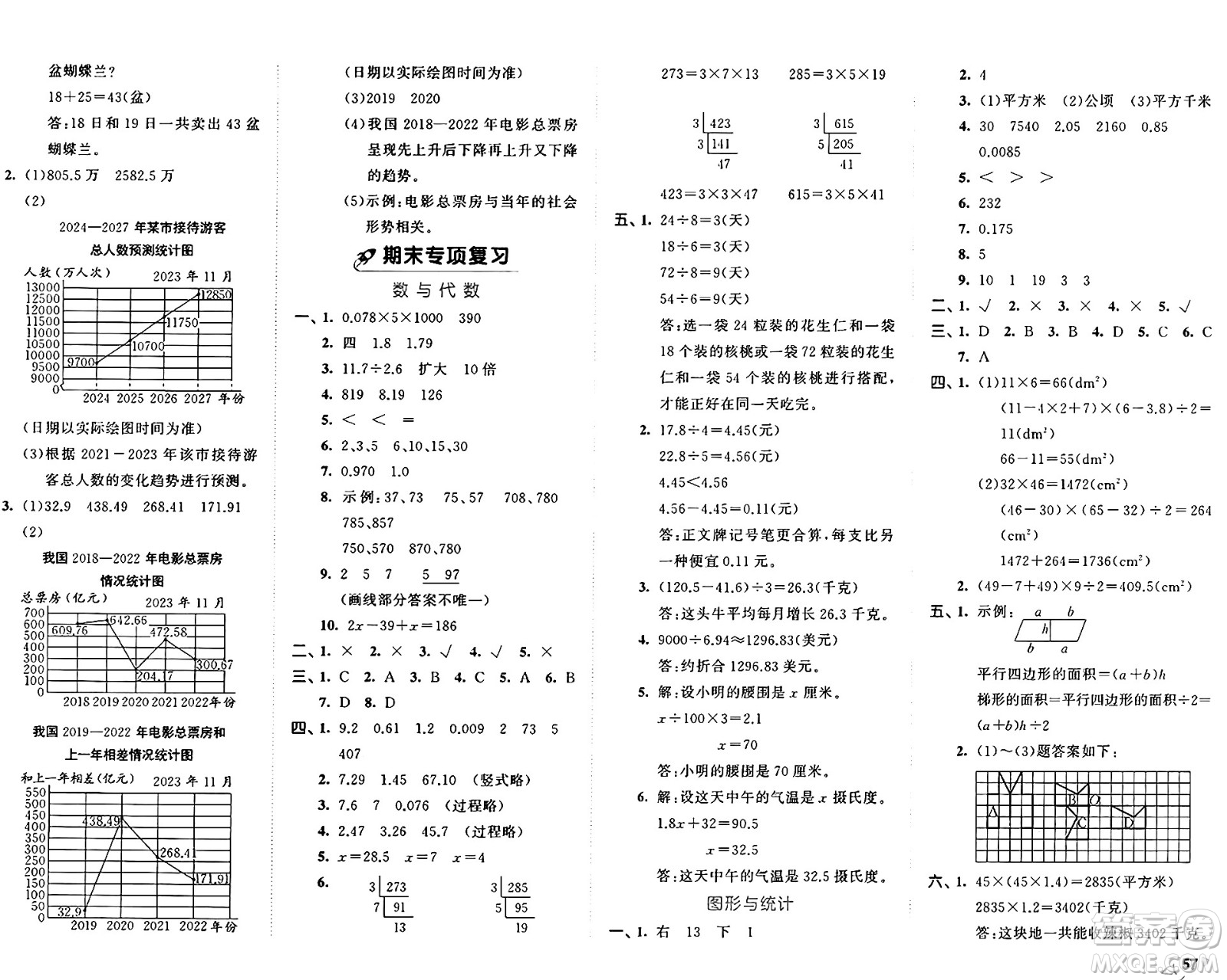 首都師范大學(xué)出版社2024年秋53全優(yōu)卷五年級(jí)數(shù)學(xué)上冊(cè)青島版答案