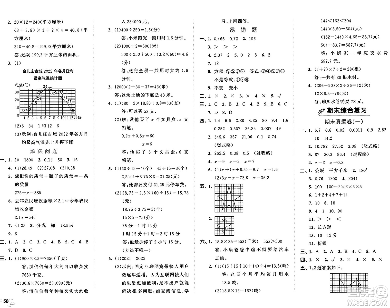 首都師范大學(xué)出版社2024年秋53全優(yōu)卷五年級(jí)數(shù)學(xué)上冊(cè)青島版答案