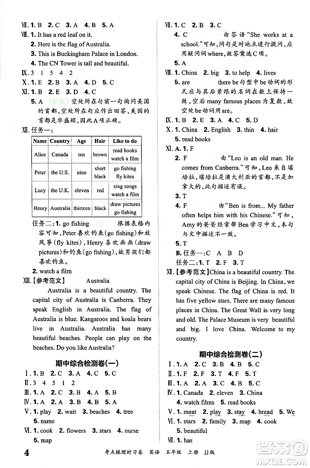 江西人民出版社2024年秋王朝霞考點梳理時習(xí)卷五年級英語上冊冀教版答案