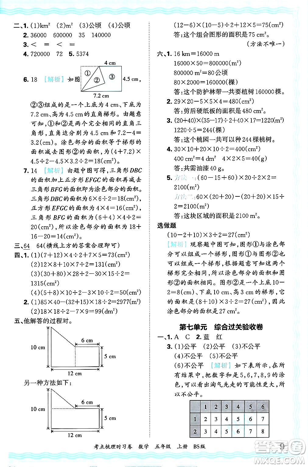 江西人民出版社2024年秋王朝霞考點(diǎn)梳理時(shí)習(xí)卷五年級(jí)數(shù)學(xué)上冊(cè)北師大版答案