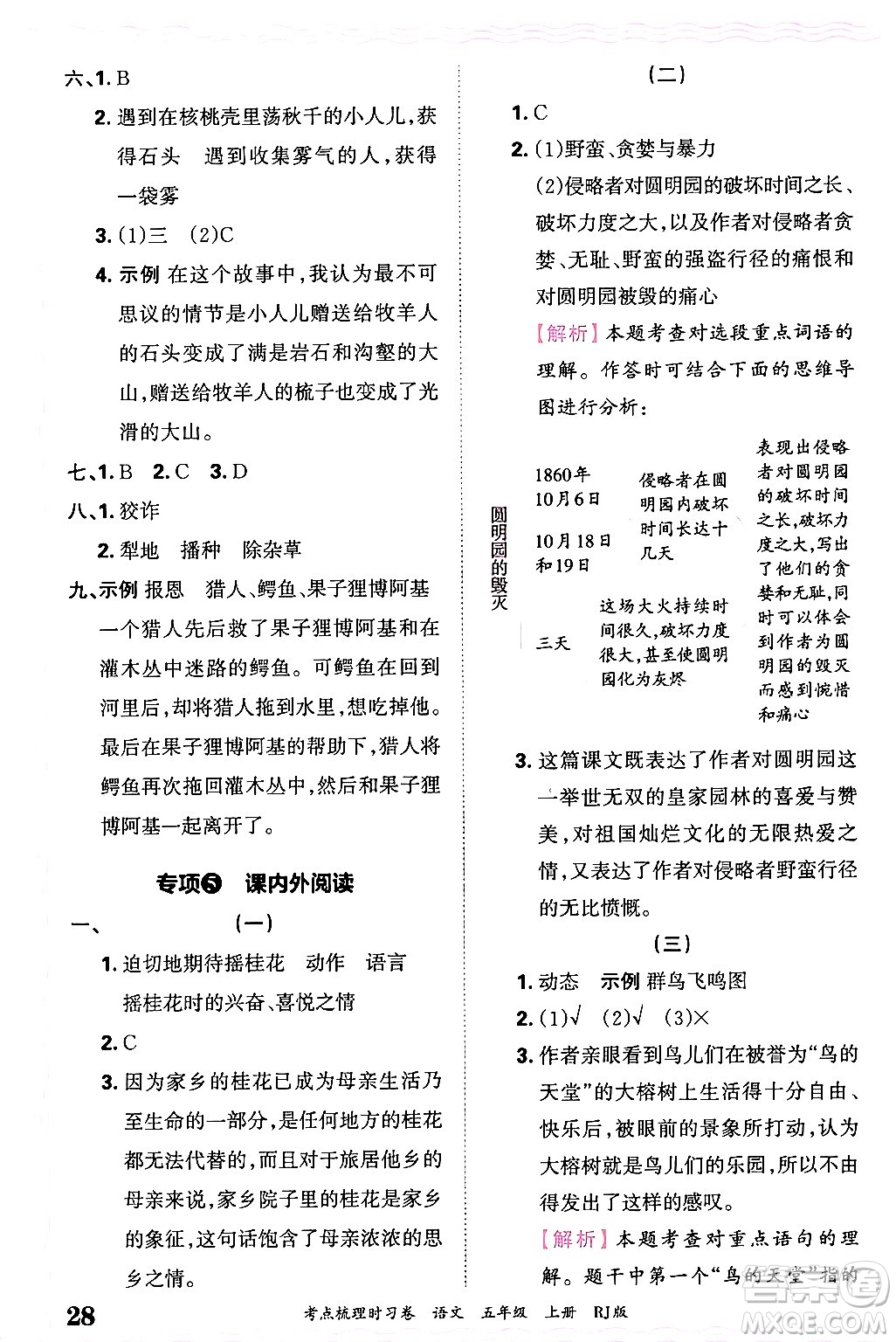 江西人民出版社2024年秋王朝霞考點(diǎn)梳理時(shí)習(xí)卷五年級(jí)語(yǔ)文上冊(cè)人教版答案