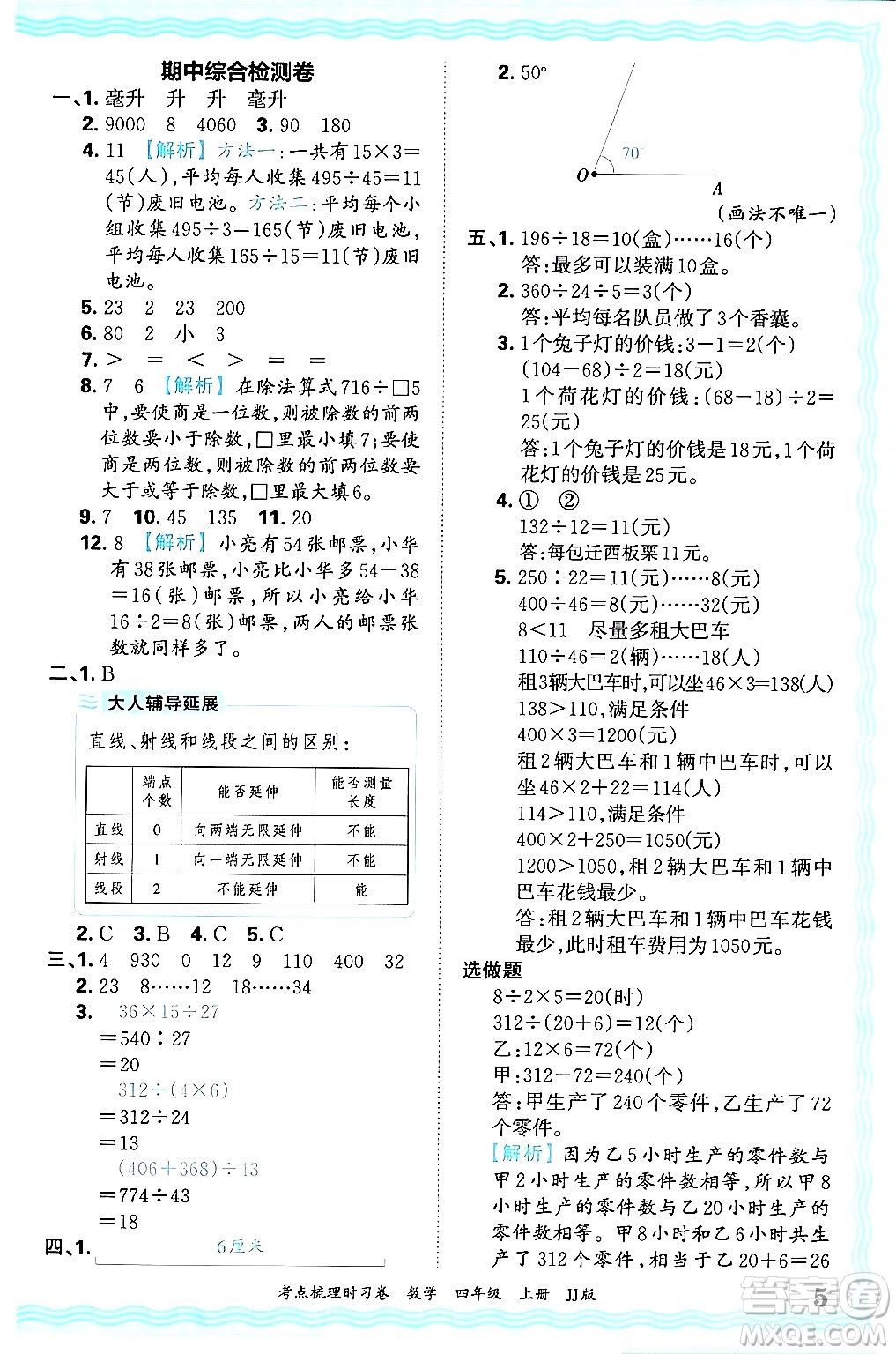 江西人民出版社2024年秋王朝霞考點(diǎn)梳理時(shí)習(xí)卷四年級(jí)數(shù)學(xué)上冊(cè)冀教版答案