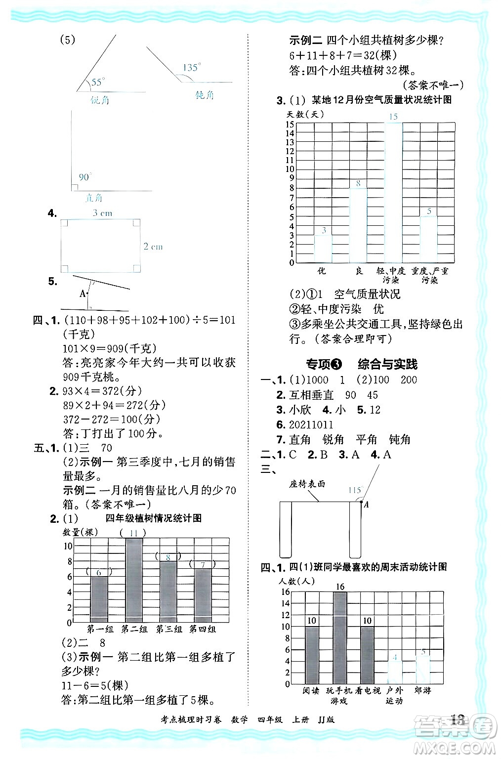 江西人民出版社2024年秋王朝霞考點(diǎn)梳理時(shí)習(xí)卷四年級(jí)數(shù)學(xué)上冊(cè)冀教版答案