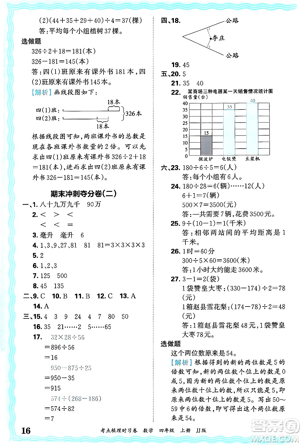 江西人民出版社2024年秋王朝霞考點(diǎn)梳理時(shí)習(xí)卷四年級(jí)數(shù)學(xué)上冊(cè)冀教版答案