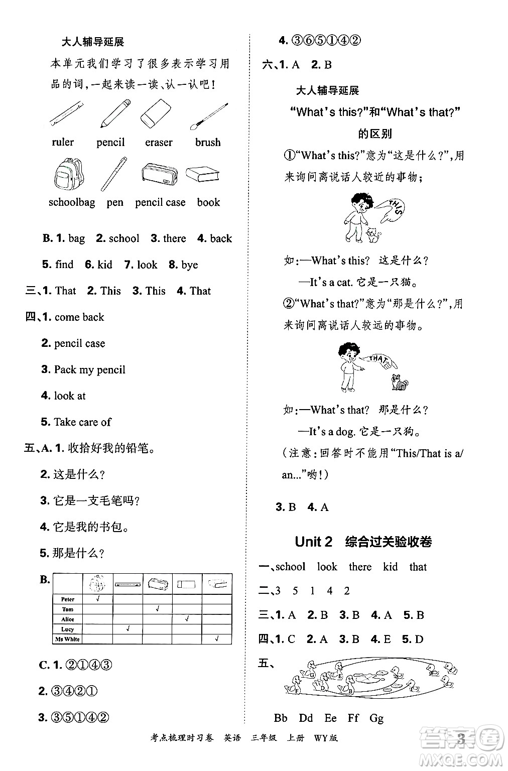 江西人民出版社2024年秋王朝霞考點(diǎn)梳理時(shí)習(xí)卷三年級(jí)英語上冊外研版答案