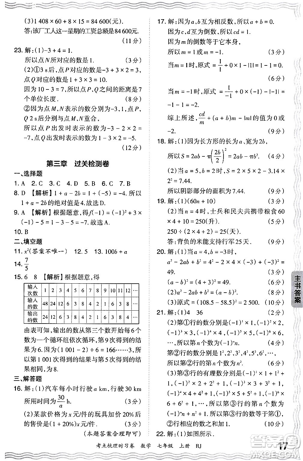 江西人民出版社2024年秋王朝霞考點(diǎn)梳理時(shí)習(xí)卷七年級(jí)數(shù)學(xué)上冊(cè)人教版答案