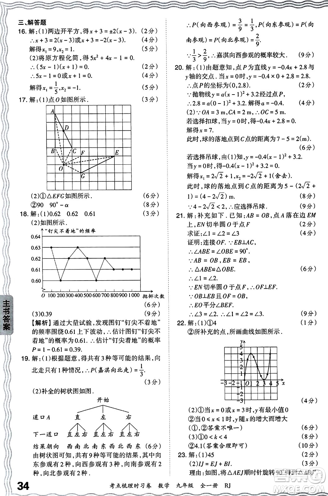 江西人民出版社2025年秋王朝霞考點(diǎn)梳理時(shí)習(xí)卷九年級數(shù)學(xué)全一冊人教版答案