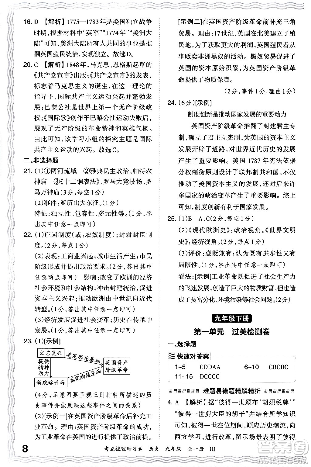 江西人民出版社2025年秋王朝霞考點梳理時習卷九年級歷史全一冊人教版答案