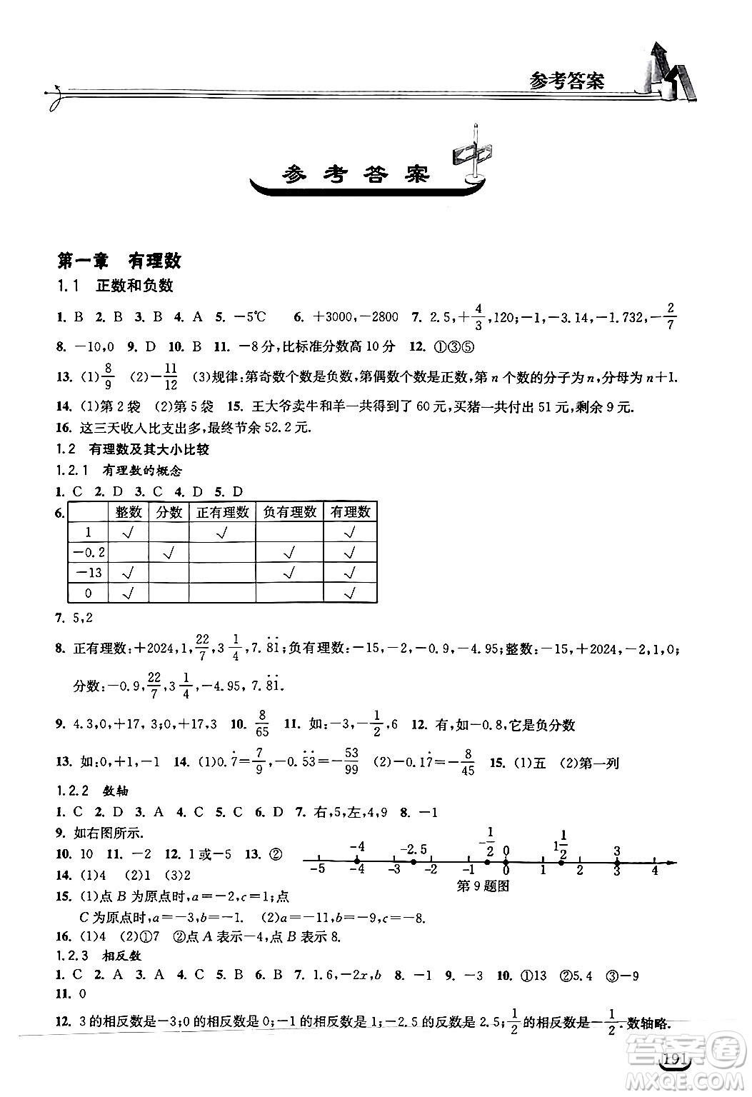 湖北教育出版社2024年秋長(zhǎng)江作業(yè)本同步練習(xí)冊(cè)七年級(jí)數(shù)學(xué)上冊(cè)人教版答案