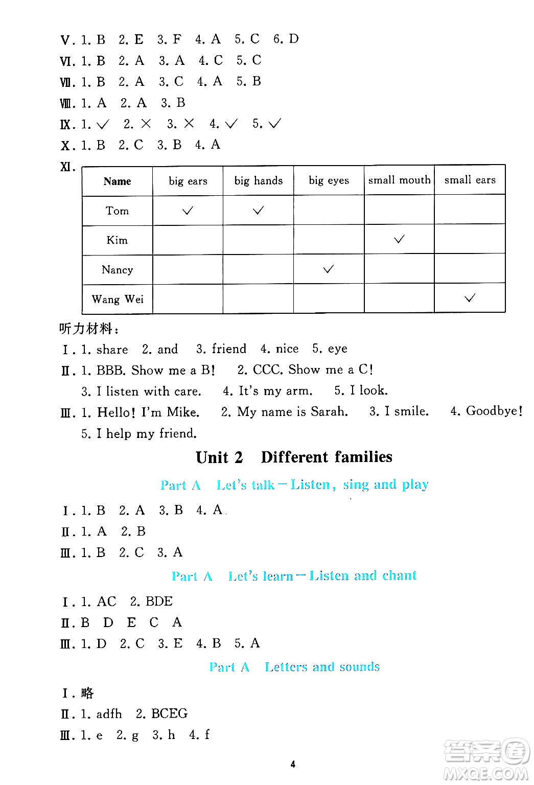 人民教育出版社2024年秋同步輕松練習(xí)三年級(jí)英語(yǔ)上冊(cè)人教PEP版答案