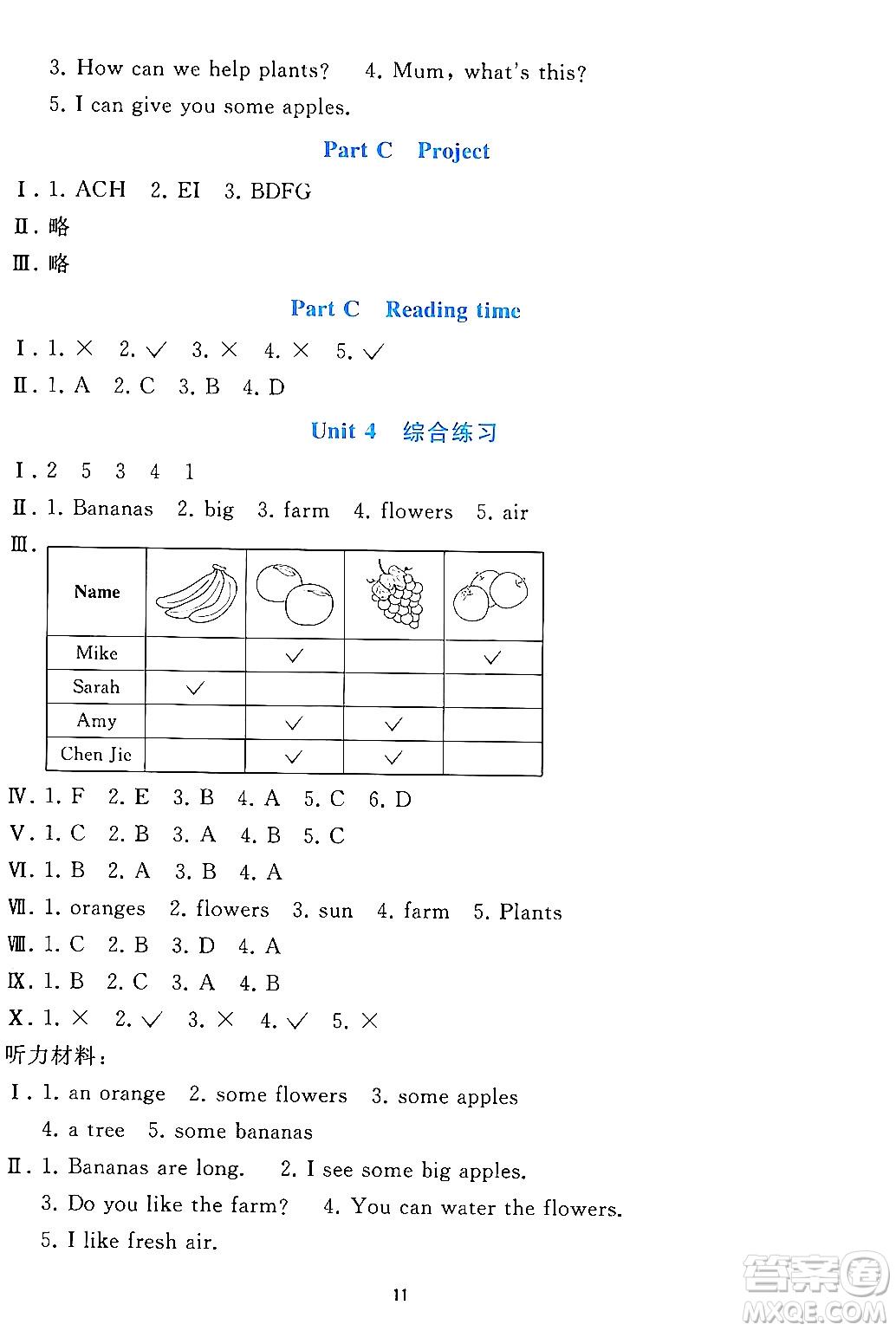 人民教育出版社2024年秋同步輕松練習(xí)三年級(jí)英語(yǔ)上冊(cè)人教PEP版答案