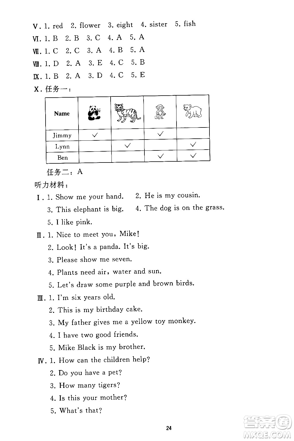 人民教育出版社2024年秋同步輕松練習(xí)三年級(jí)英語(yǔ)上冊(cè)人教PEP版答案