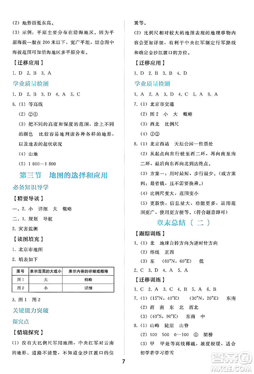 人民教育出版社2024年秋同步輕松練習(xí)七年級地理上冊人教版答案