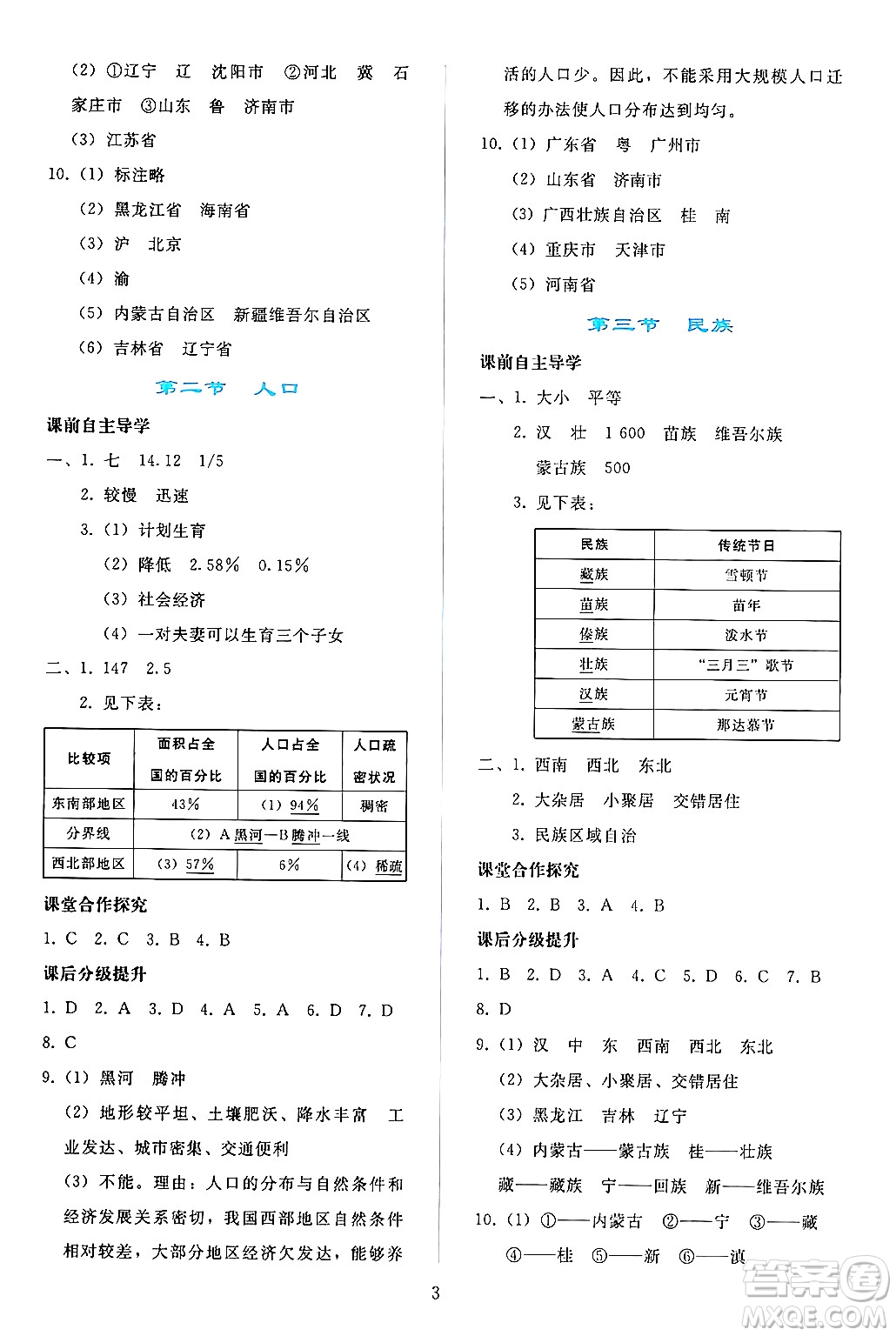 人民教育出版社2024年秋同步輕松練習(xí)八年級地理上冊人教版答案