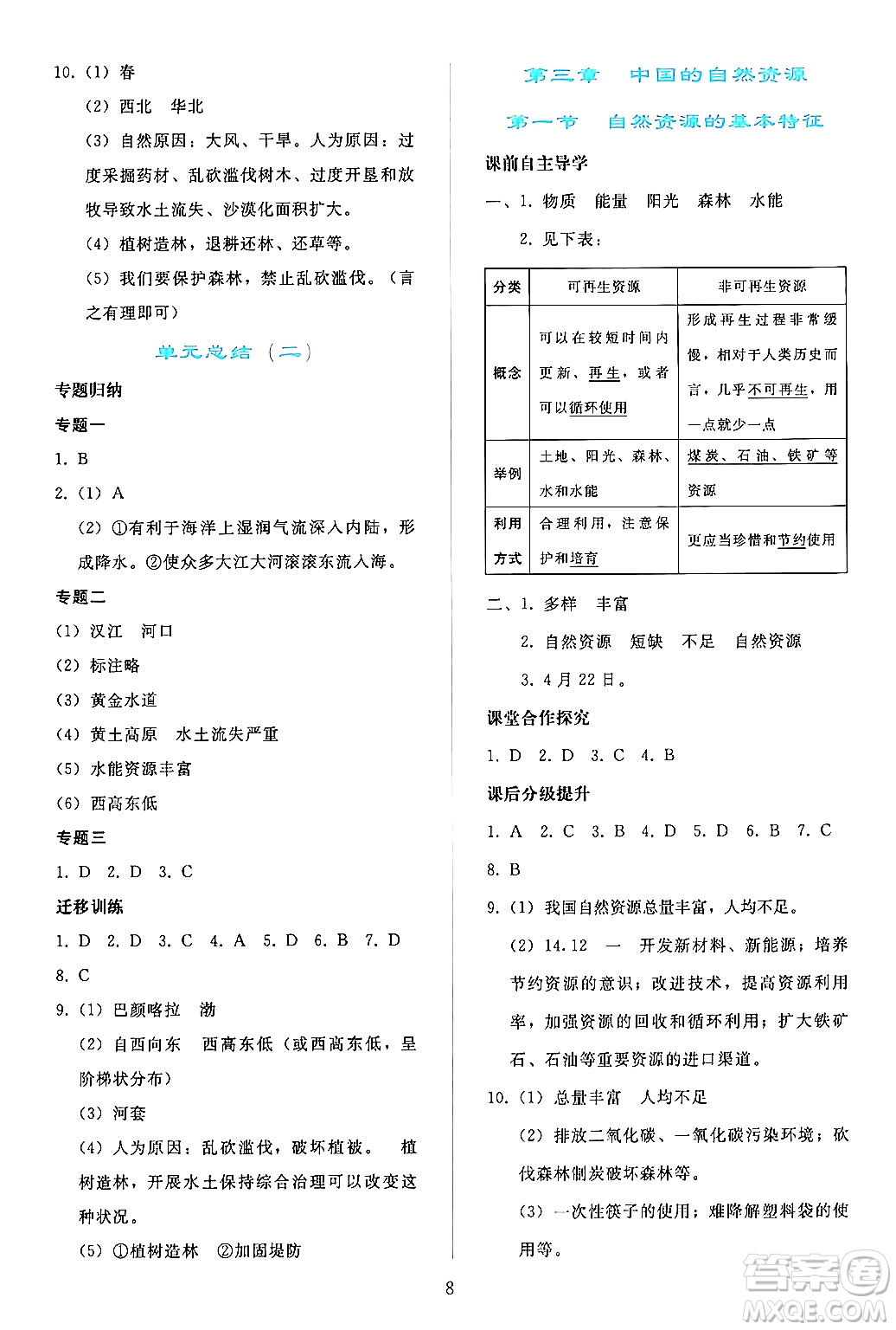 人民教育出版社2024年秋同步輕松練習(xí)八年級地理上冊人教版答案