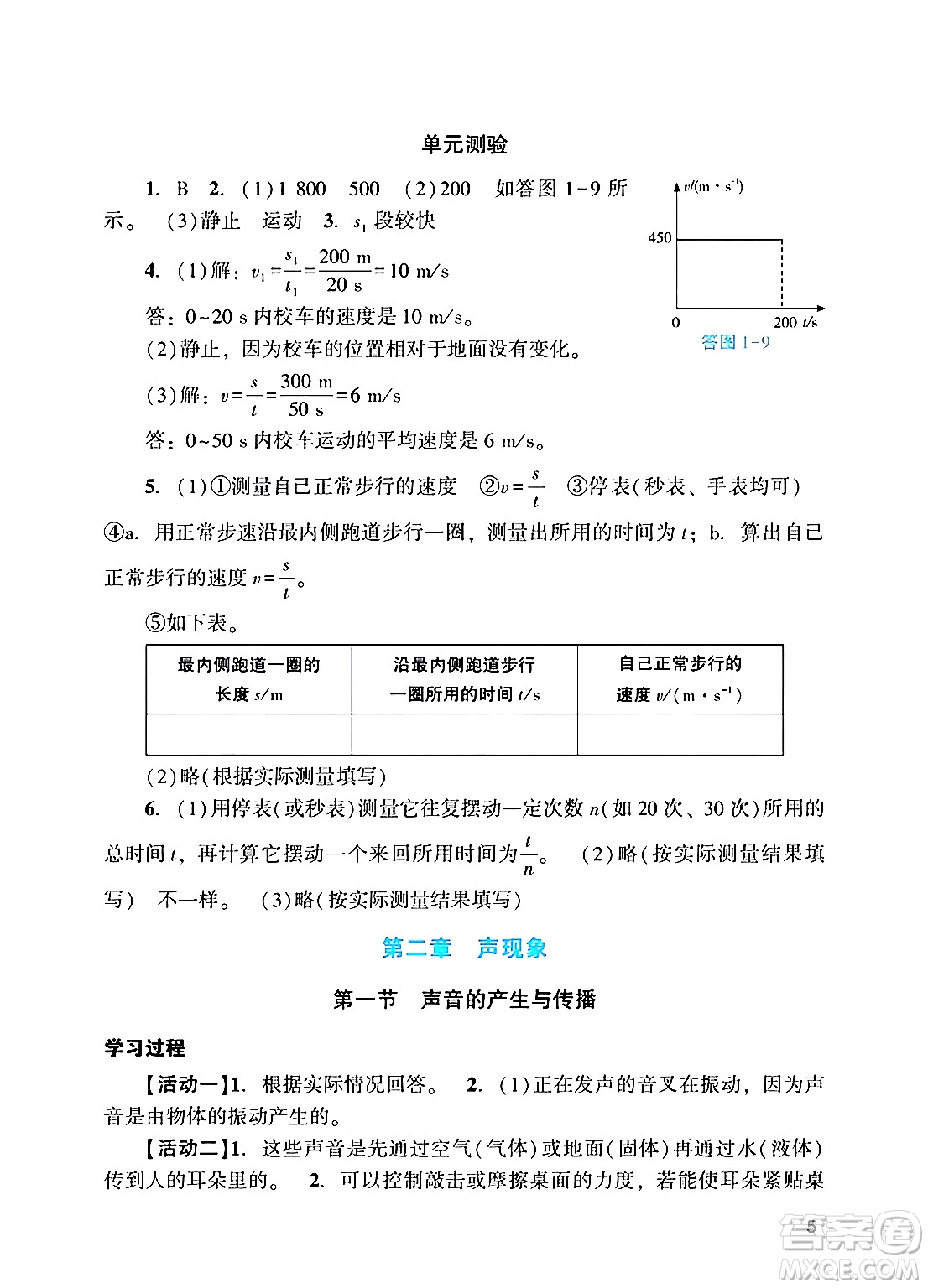 廣州出版社2024年秋陽光學業(yè)評價八年級物理上冊人教版答案